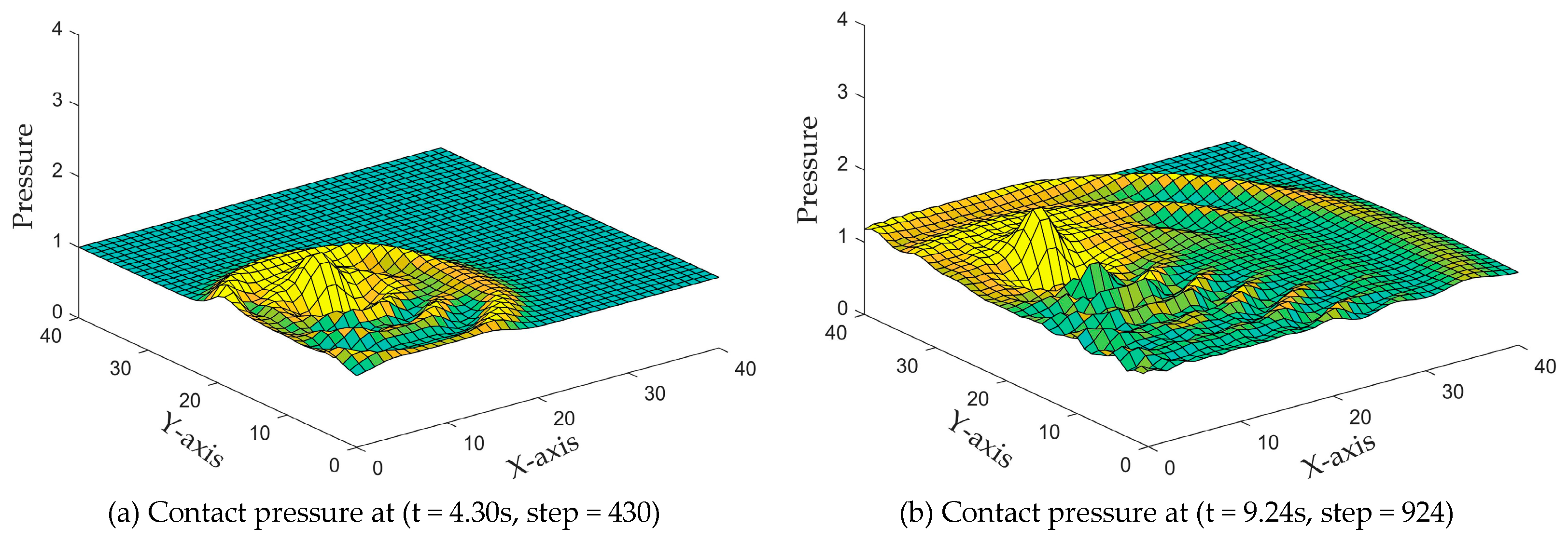 Applsci 14 04942 g013