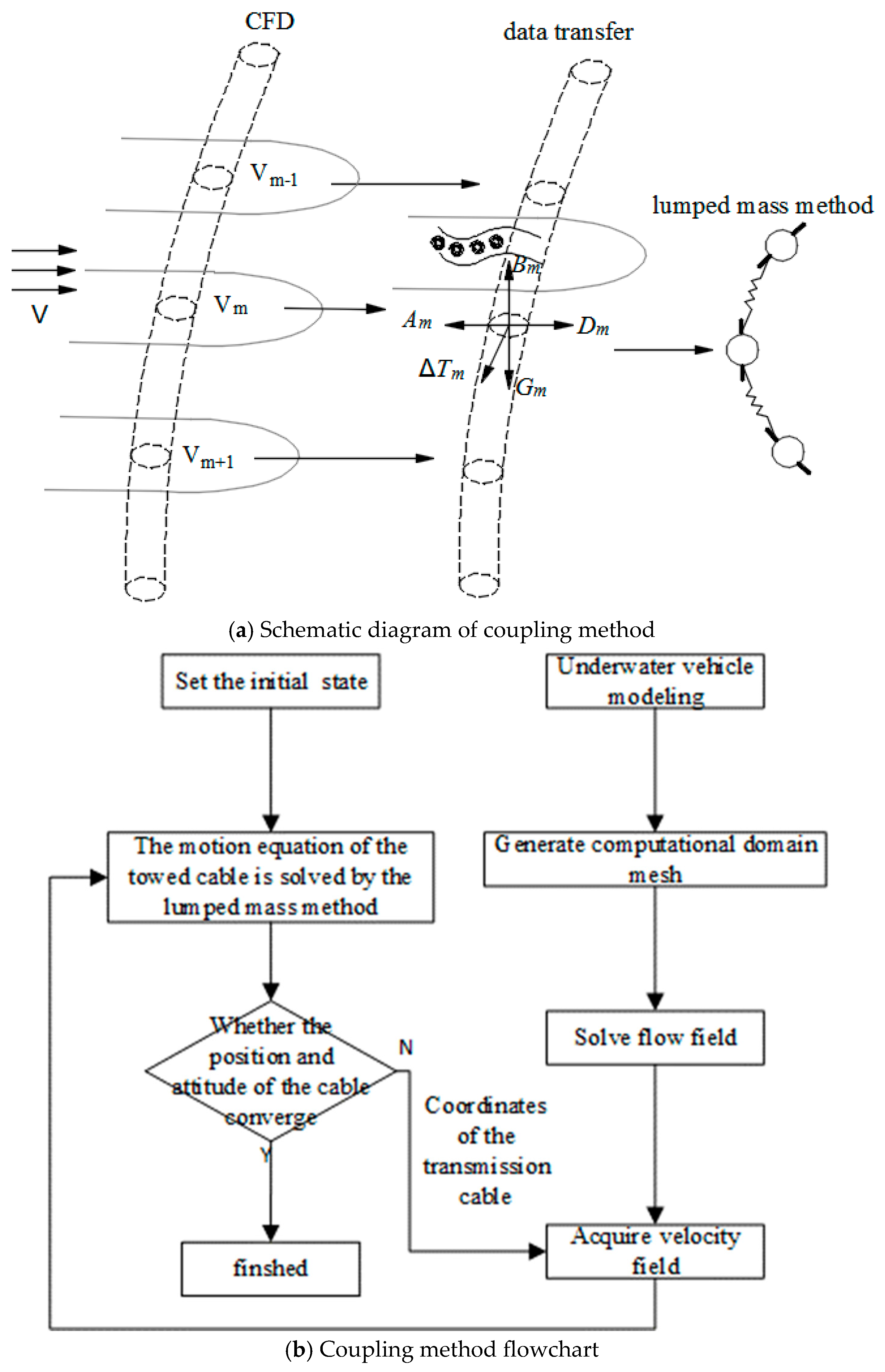 Applsci 14 04944 g002