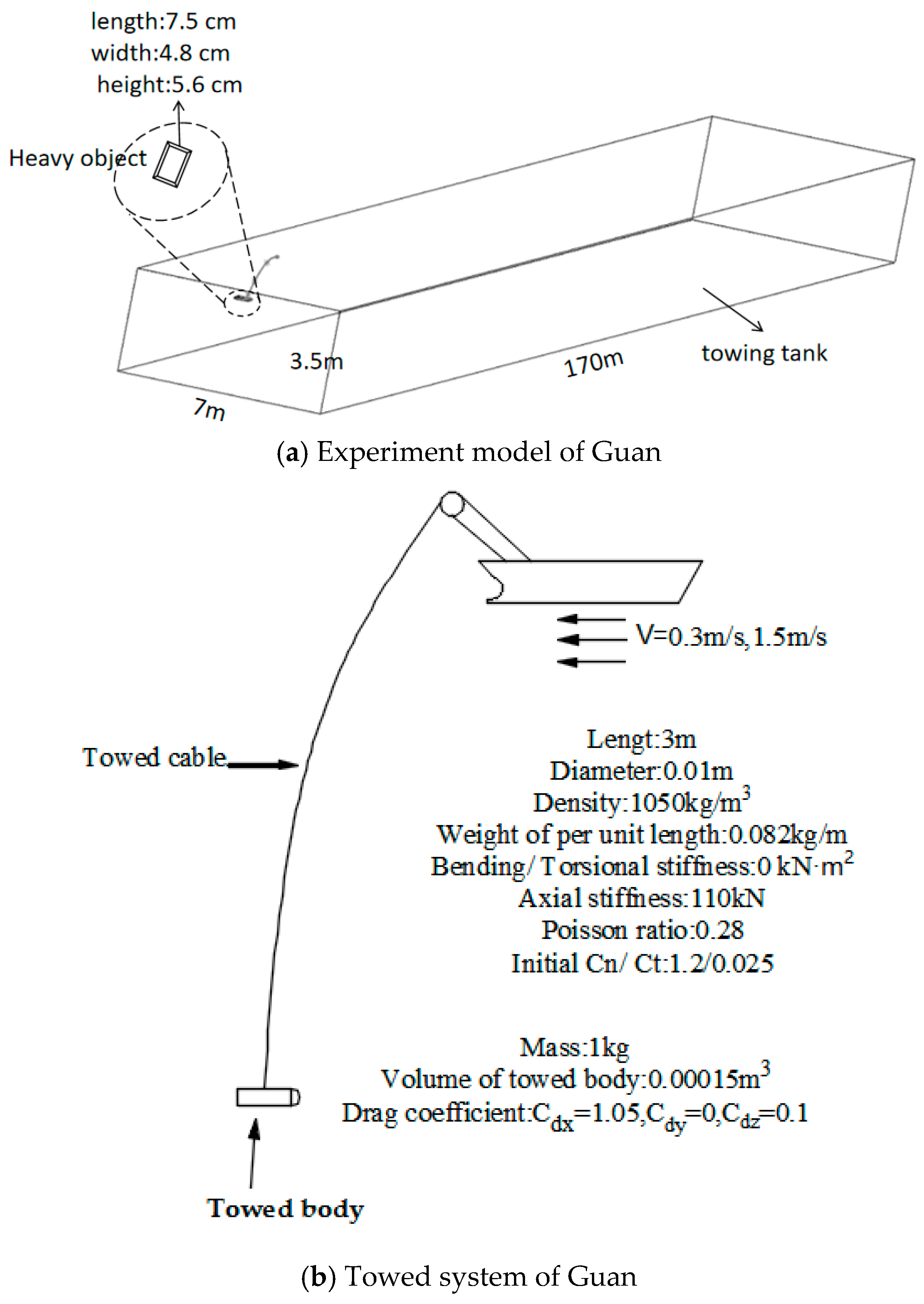 Applsci 14 04944 g003
