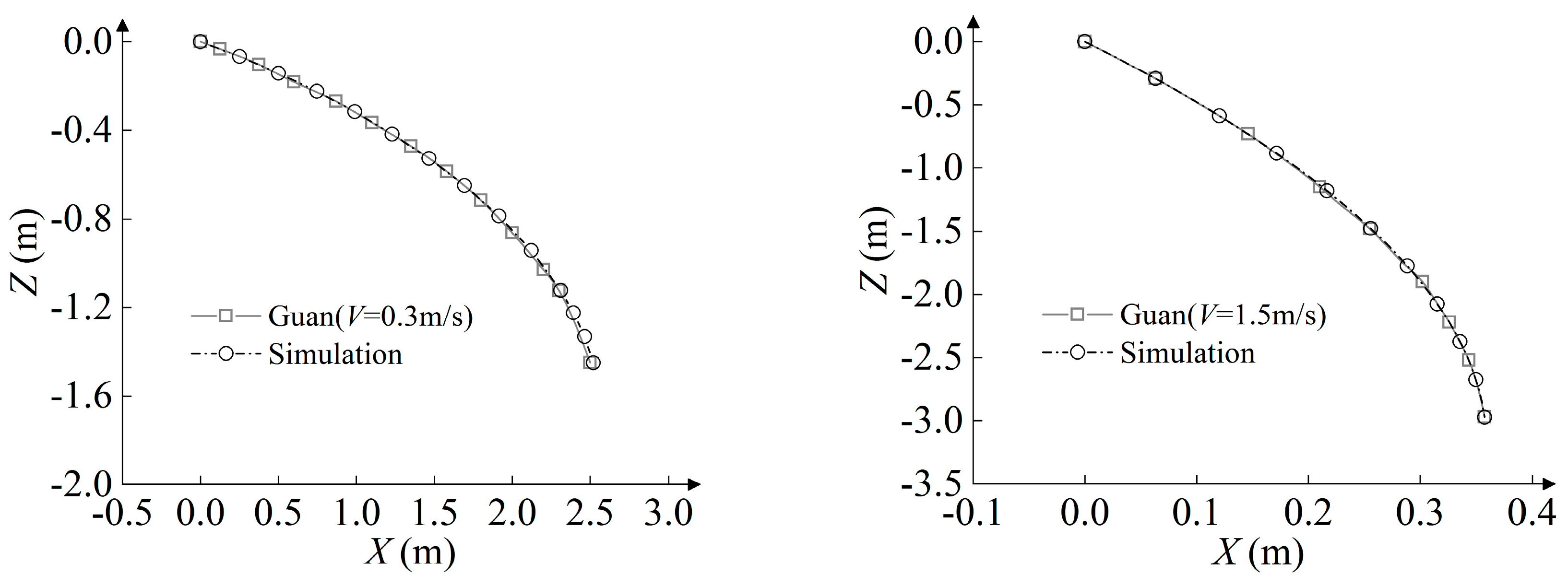 Applsci 14 04944 g004