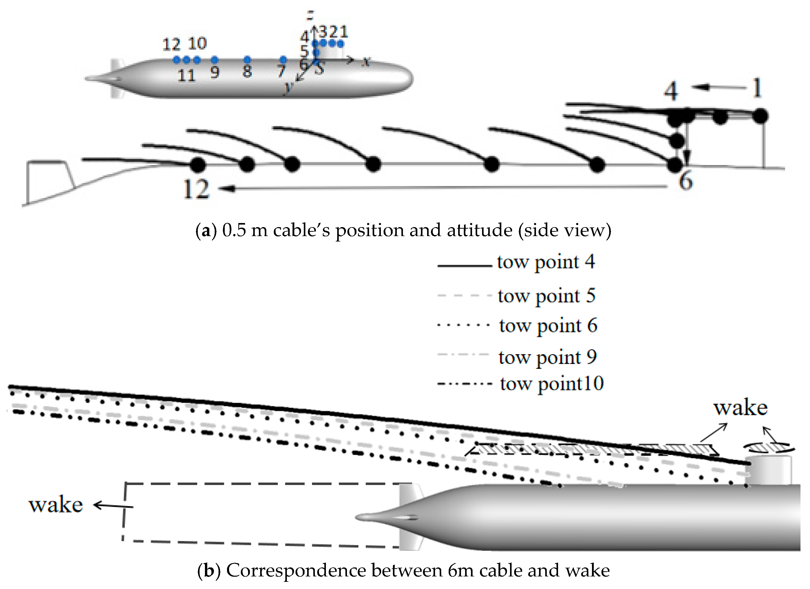 Applsci 14 04944 g007