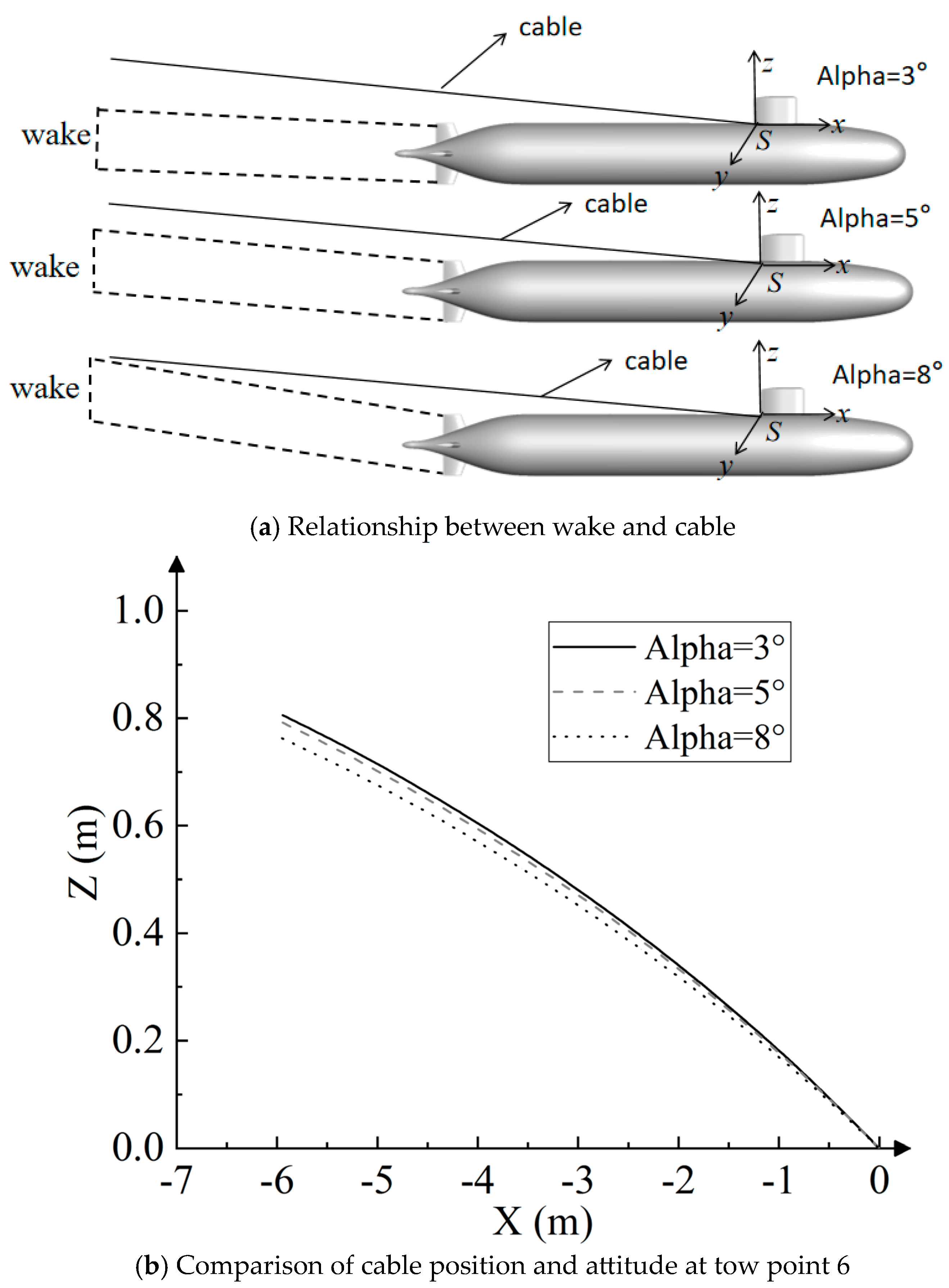 Applsci 14 04944 g008