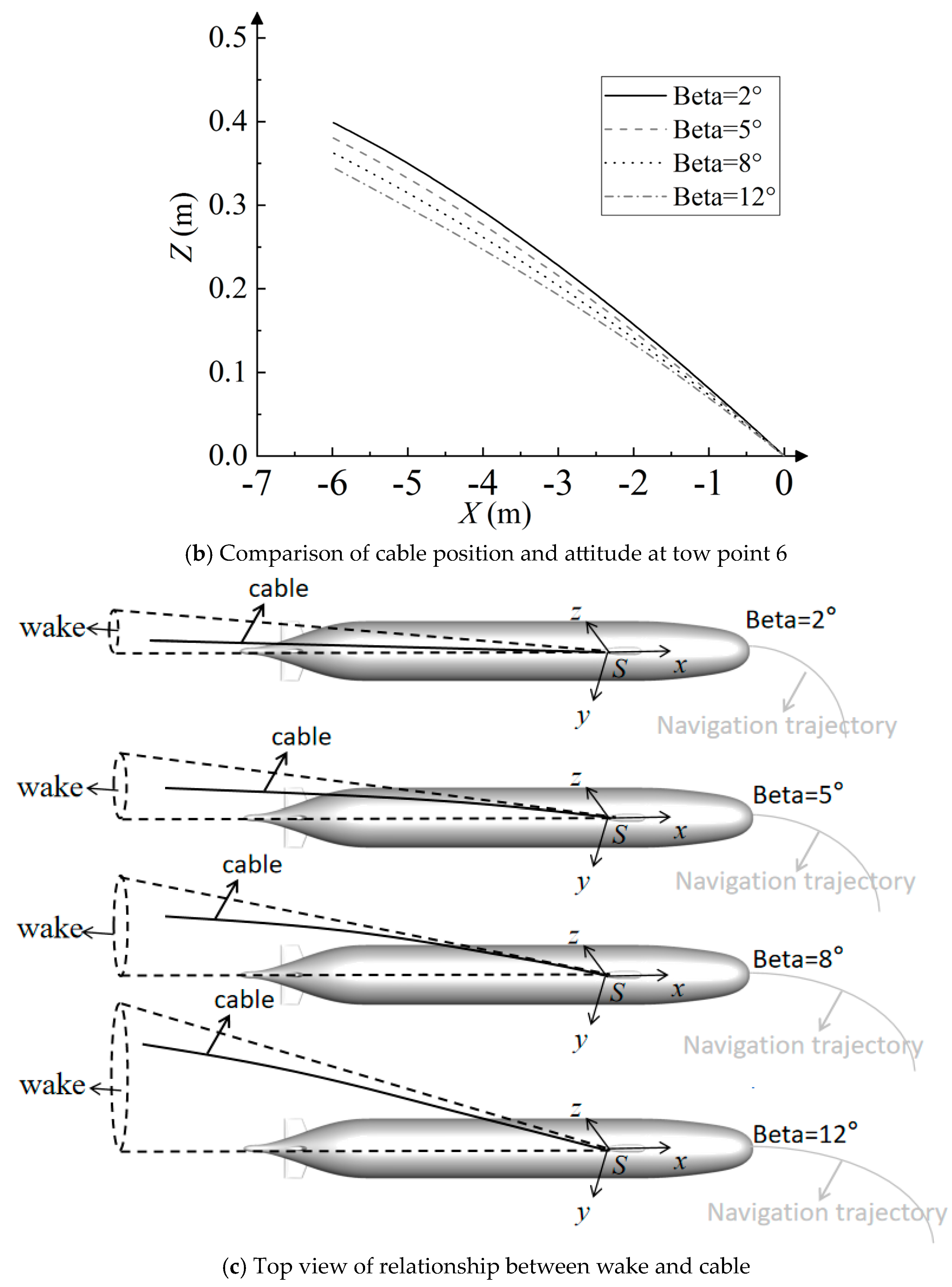 Applsci 14 04944 g012b