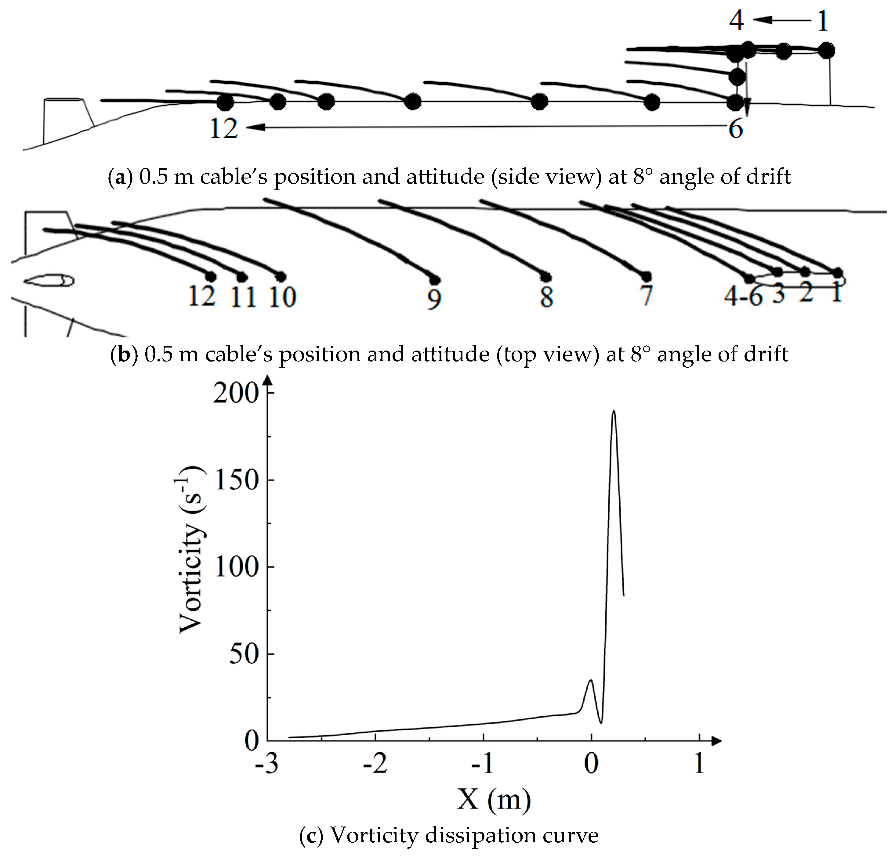 Applsci 14 04944 g013