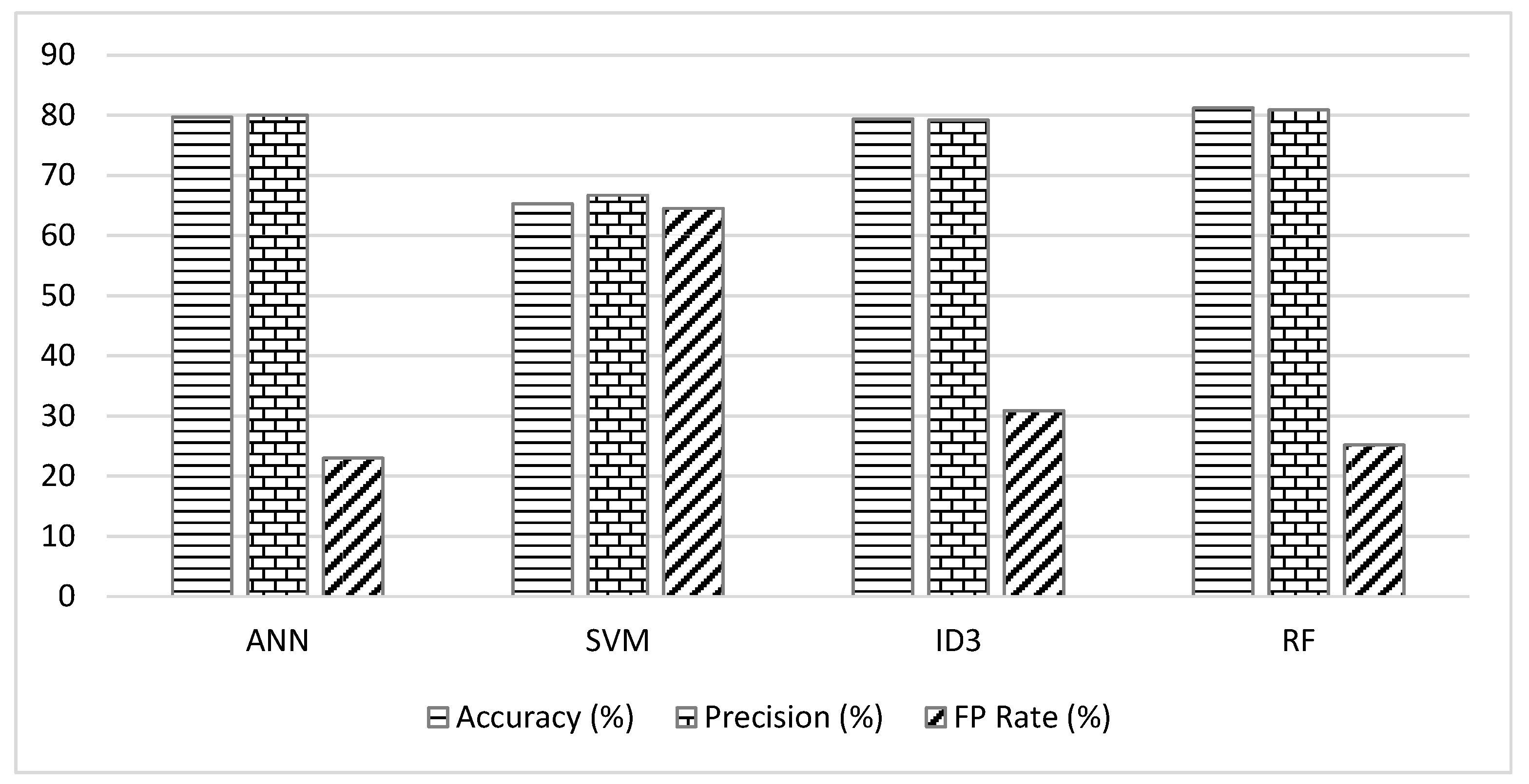Applsci 14 04945 g002