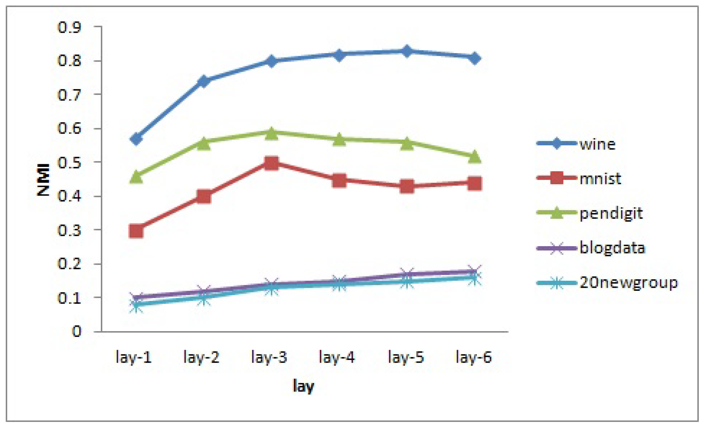 Applsci 14 04946 g007