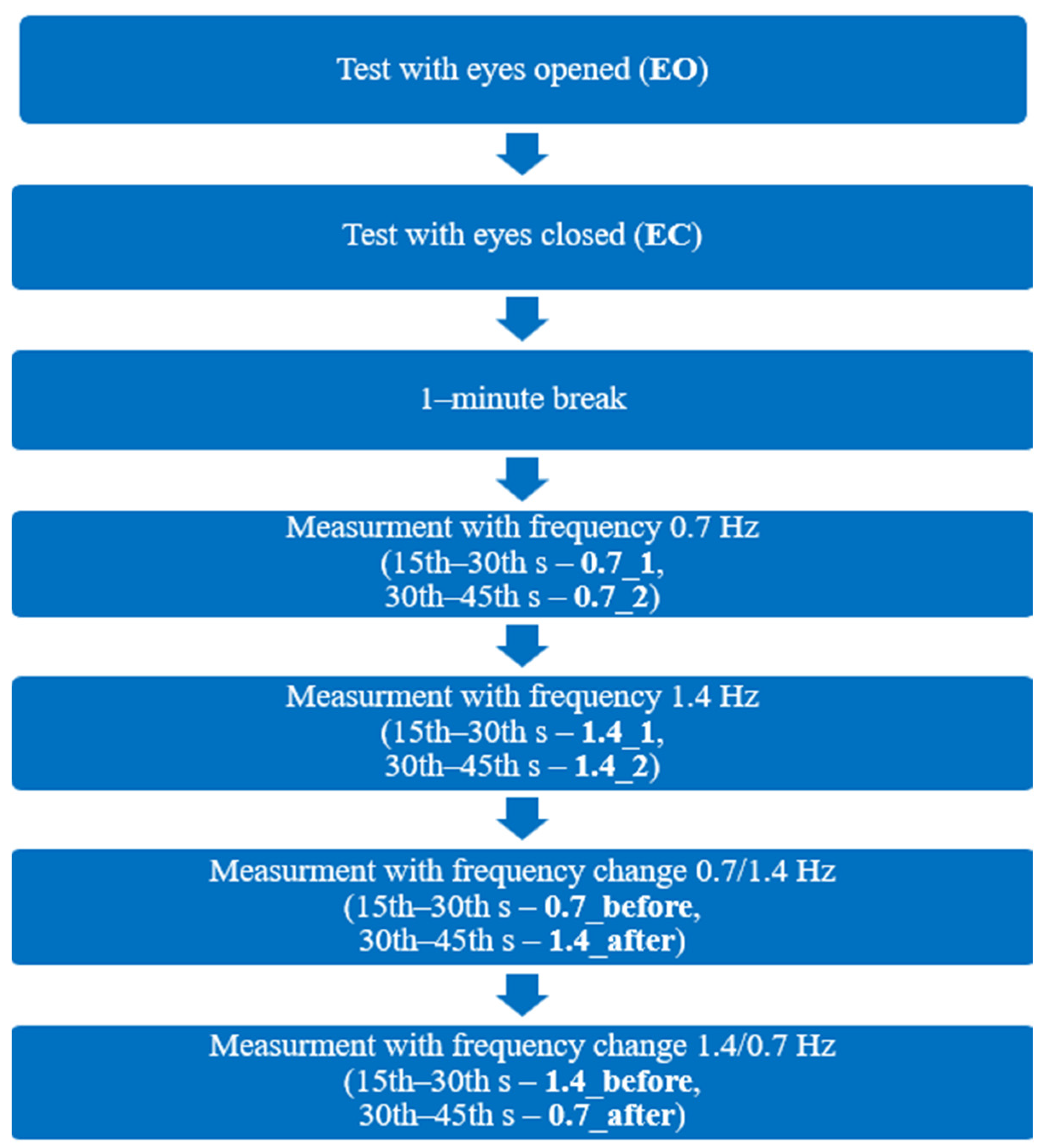 Applsci 14 04953 g002