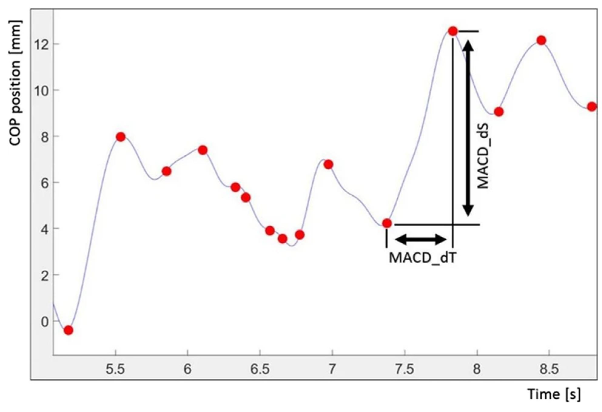 Applsci 14 04953 g003