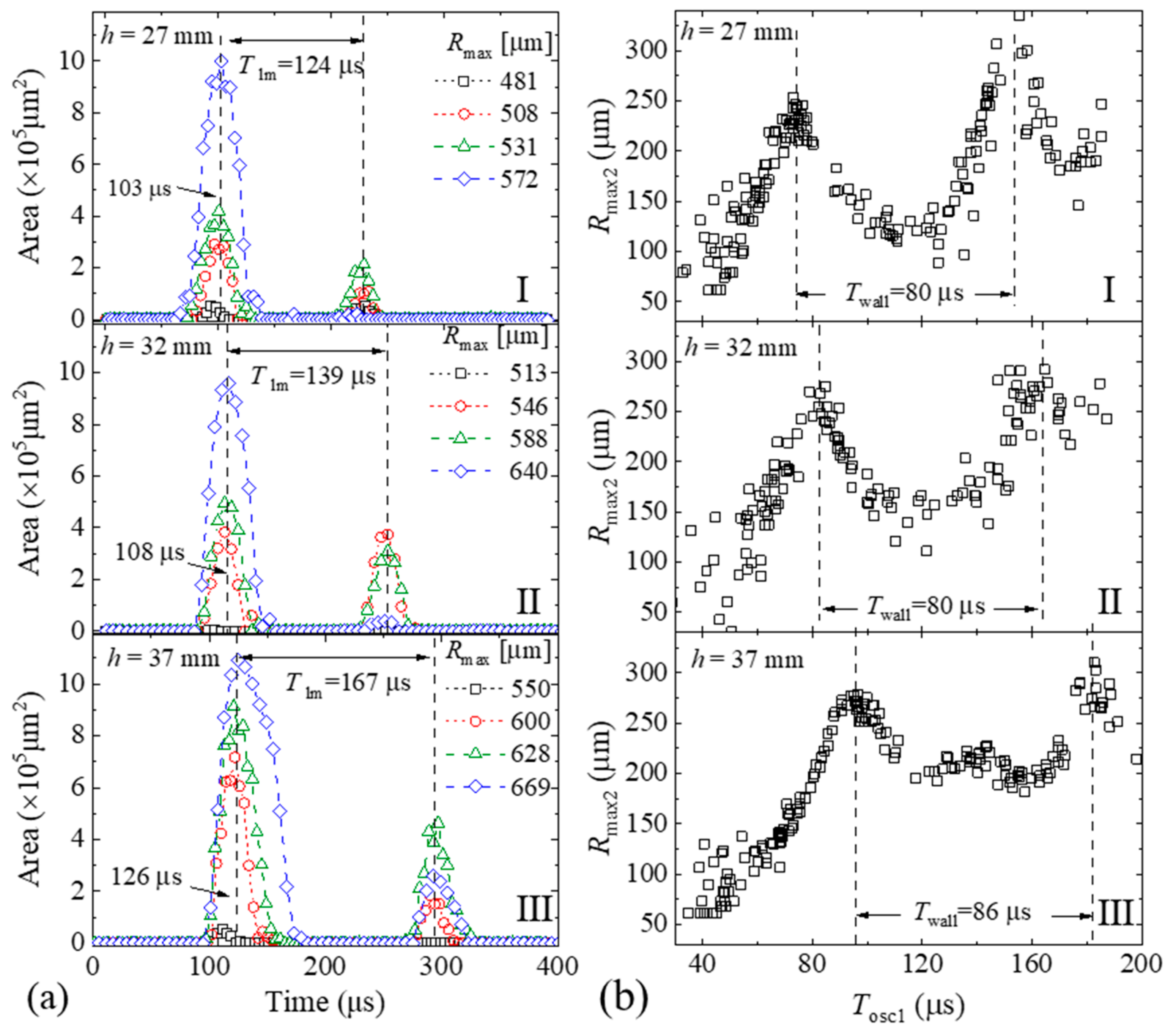 Applsci 14 04954 g005