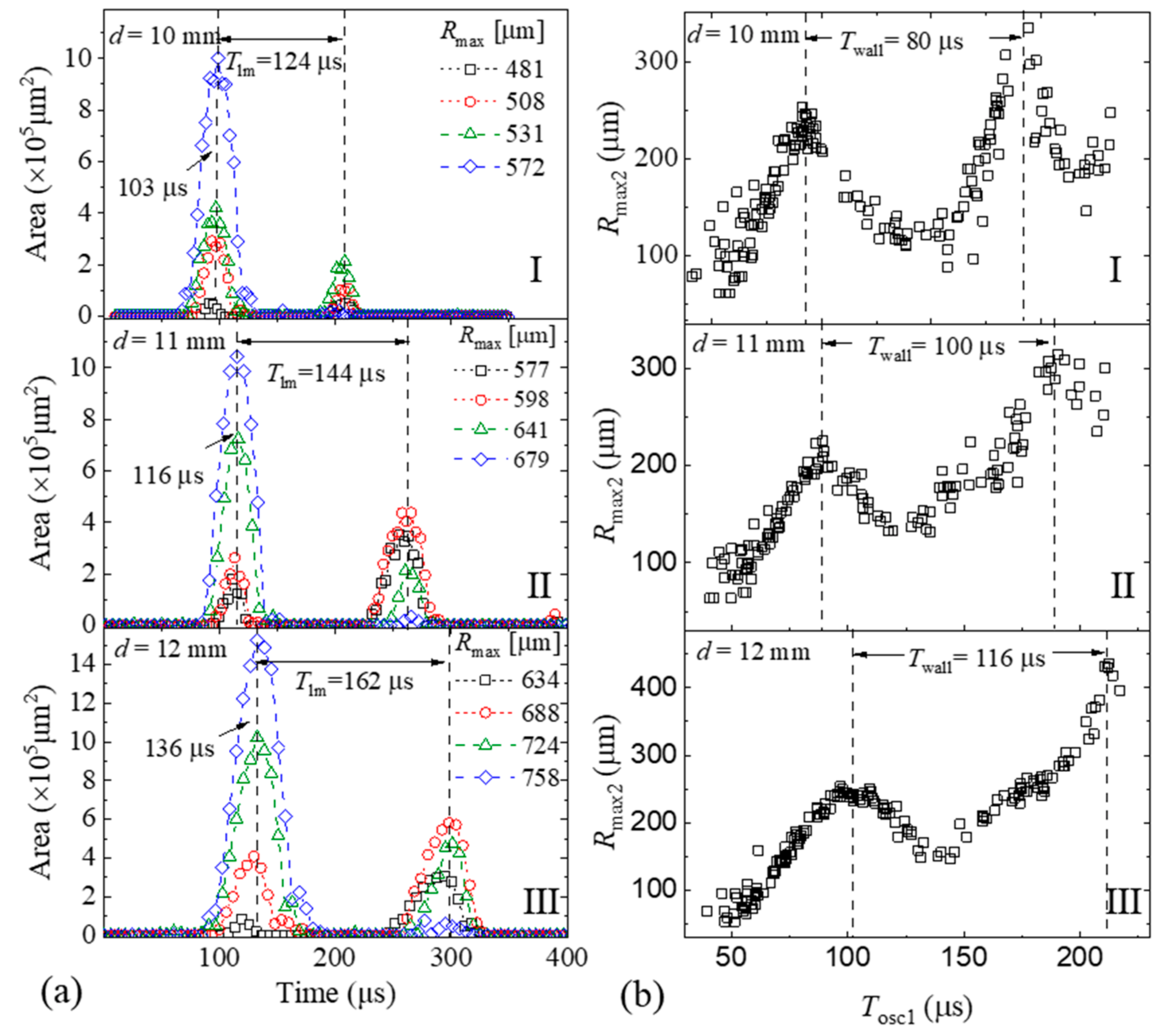 Applsci 14 04954 g006