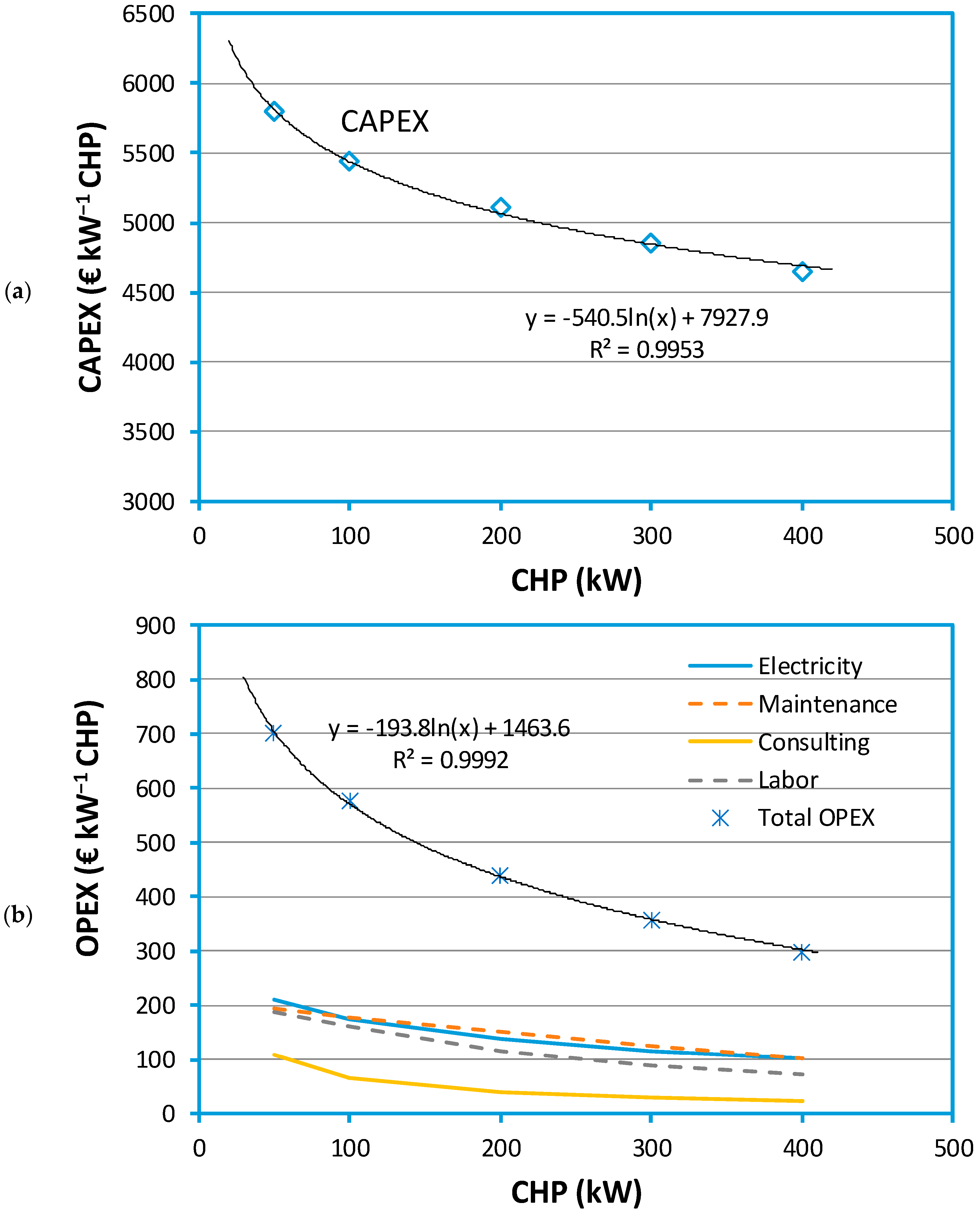 Applsci 14 04957 g002