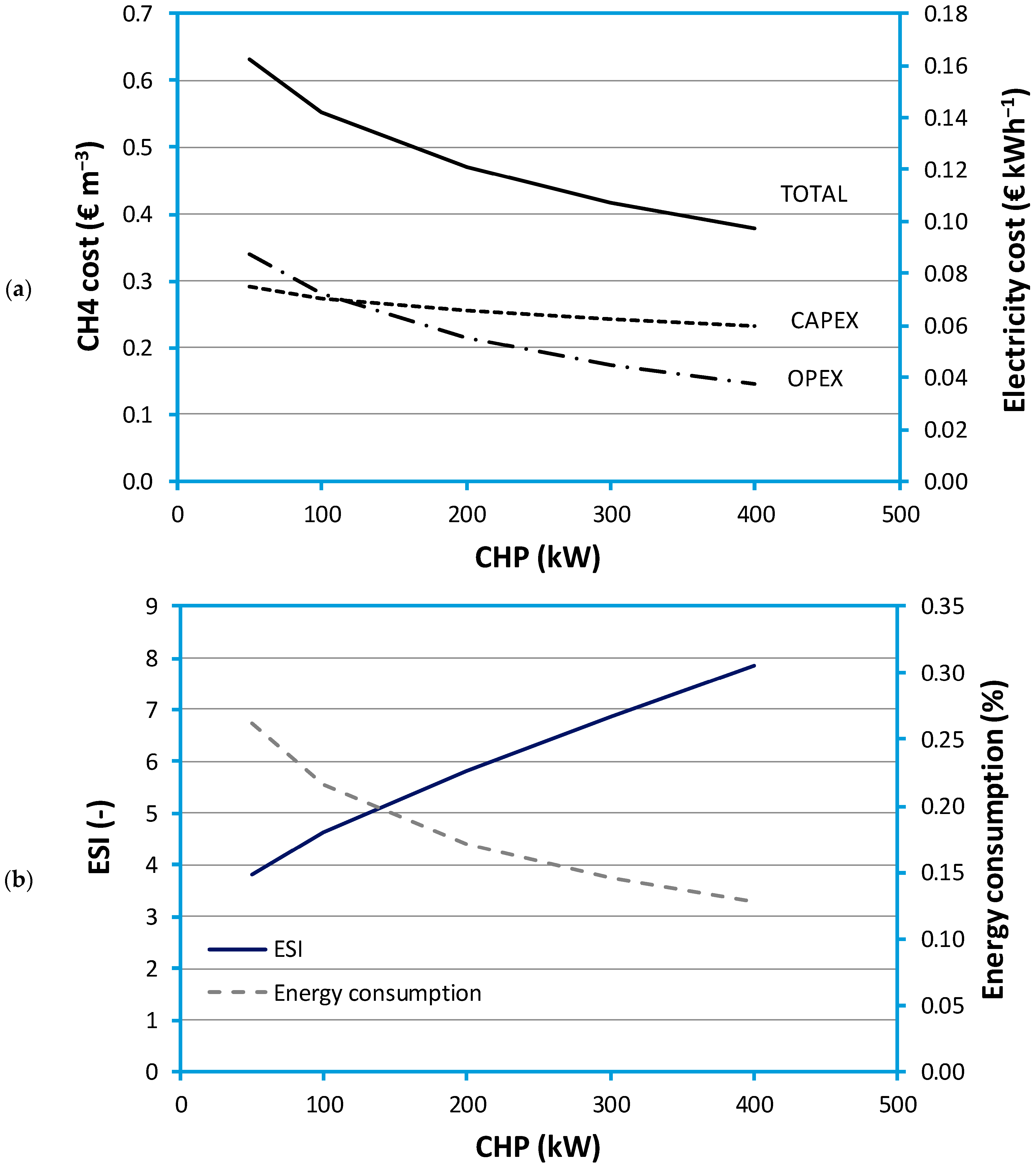Applsci 14 04957 g003