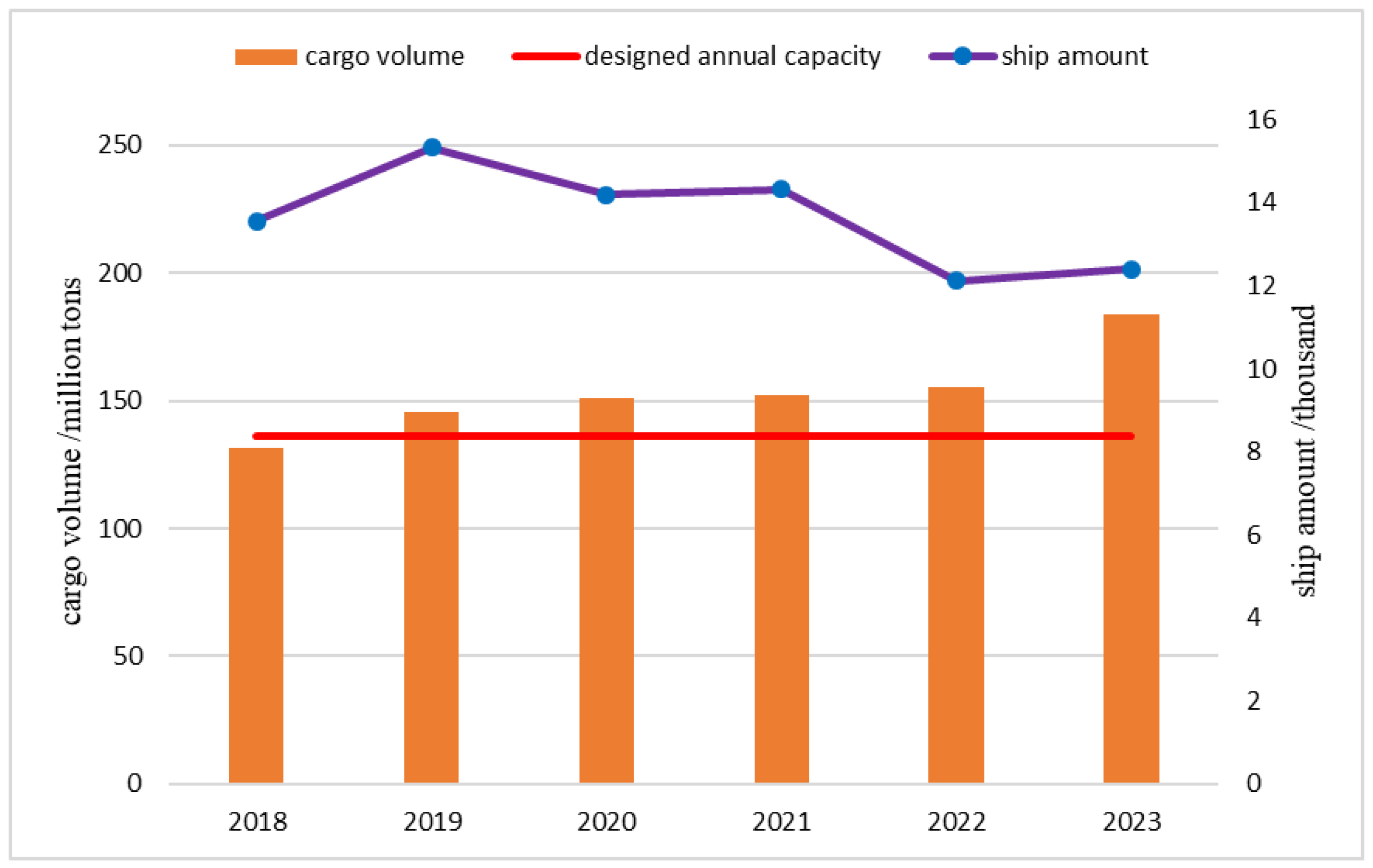 Applsci 14 04958 g002