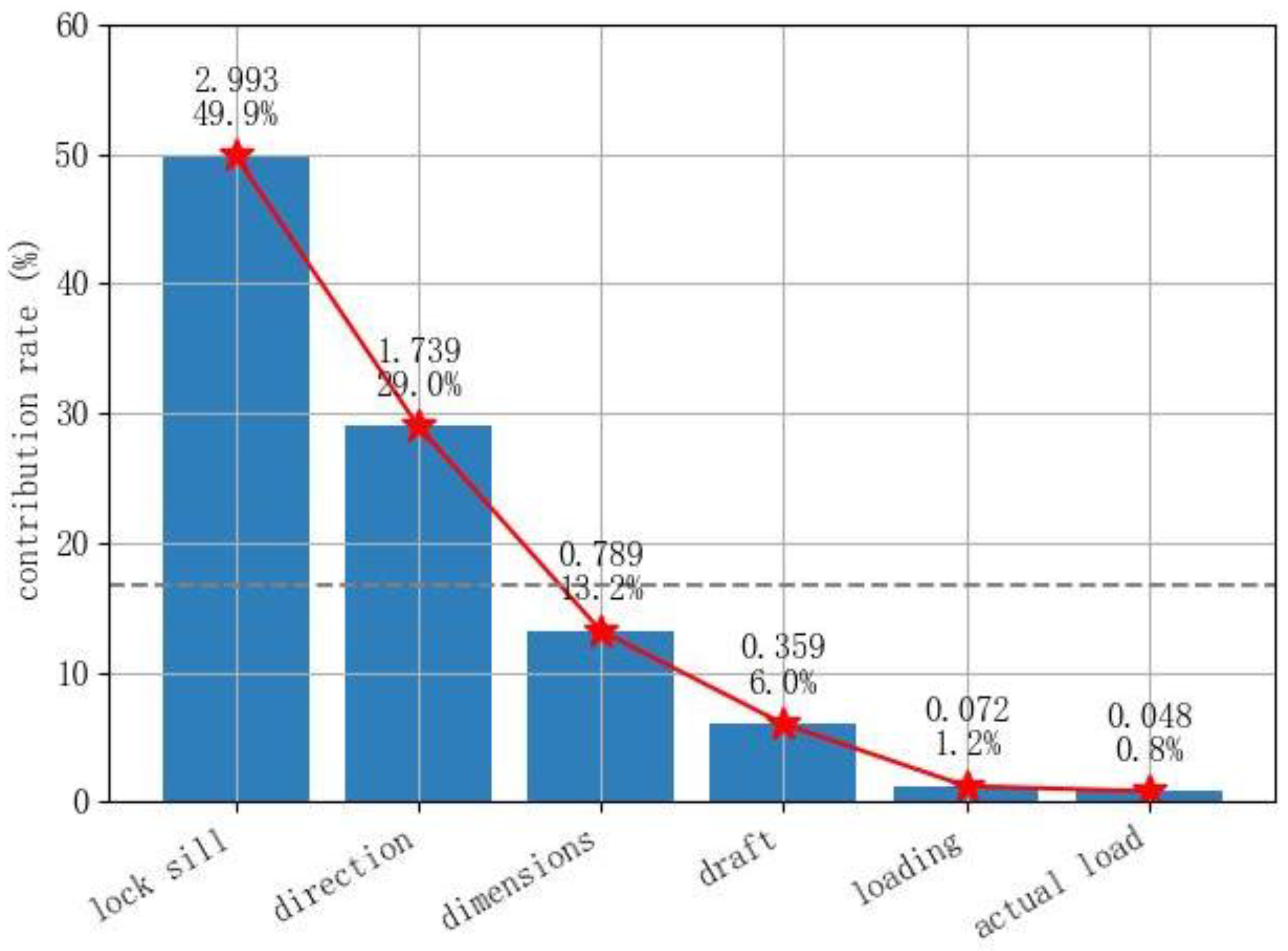 Applsci 14 04958 g007