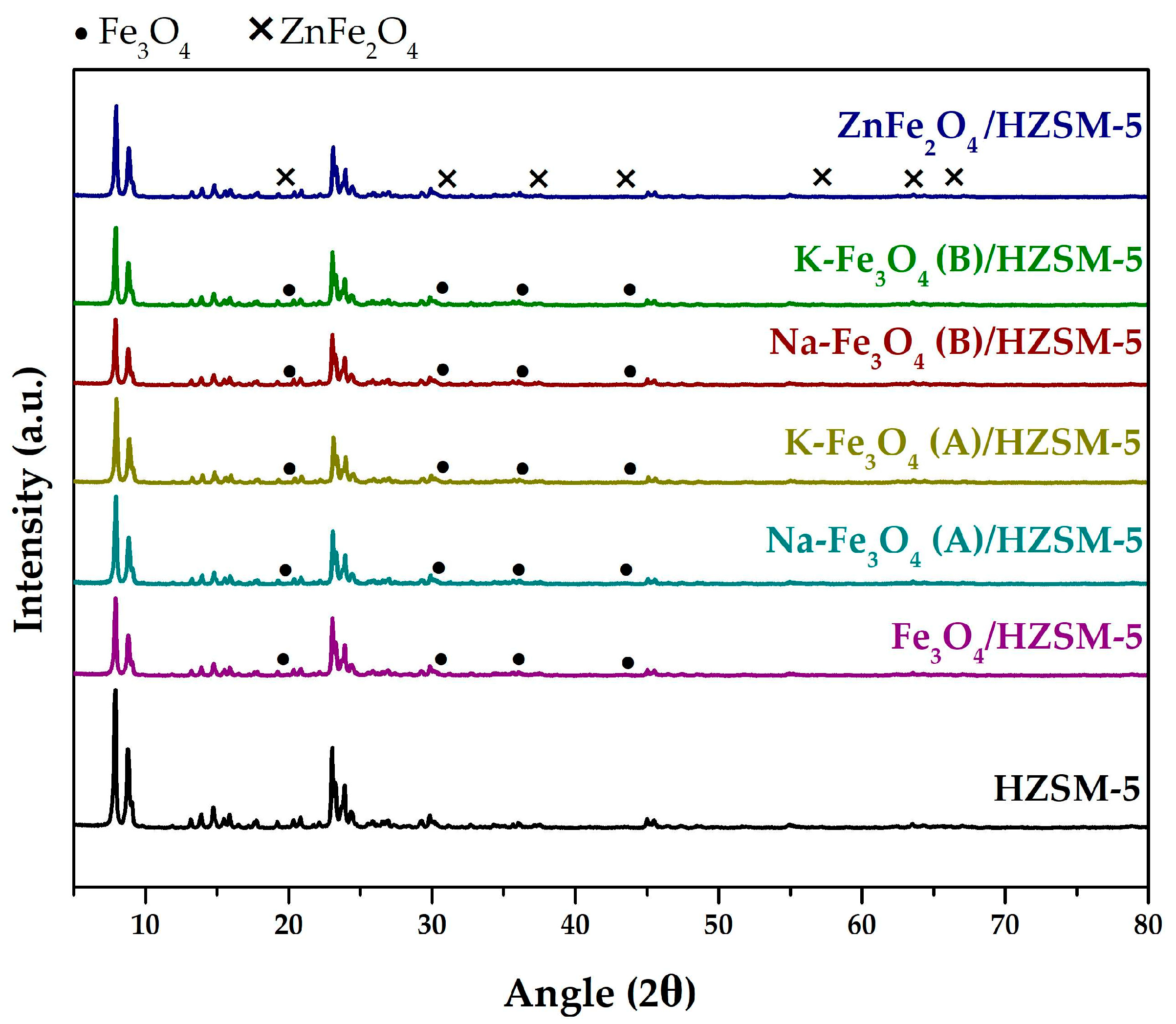 Applsci 14 04959 g003