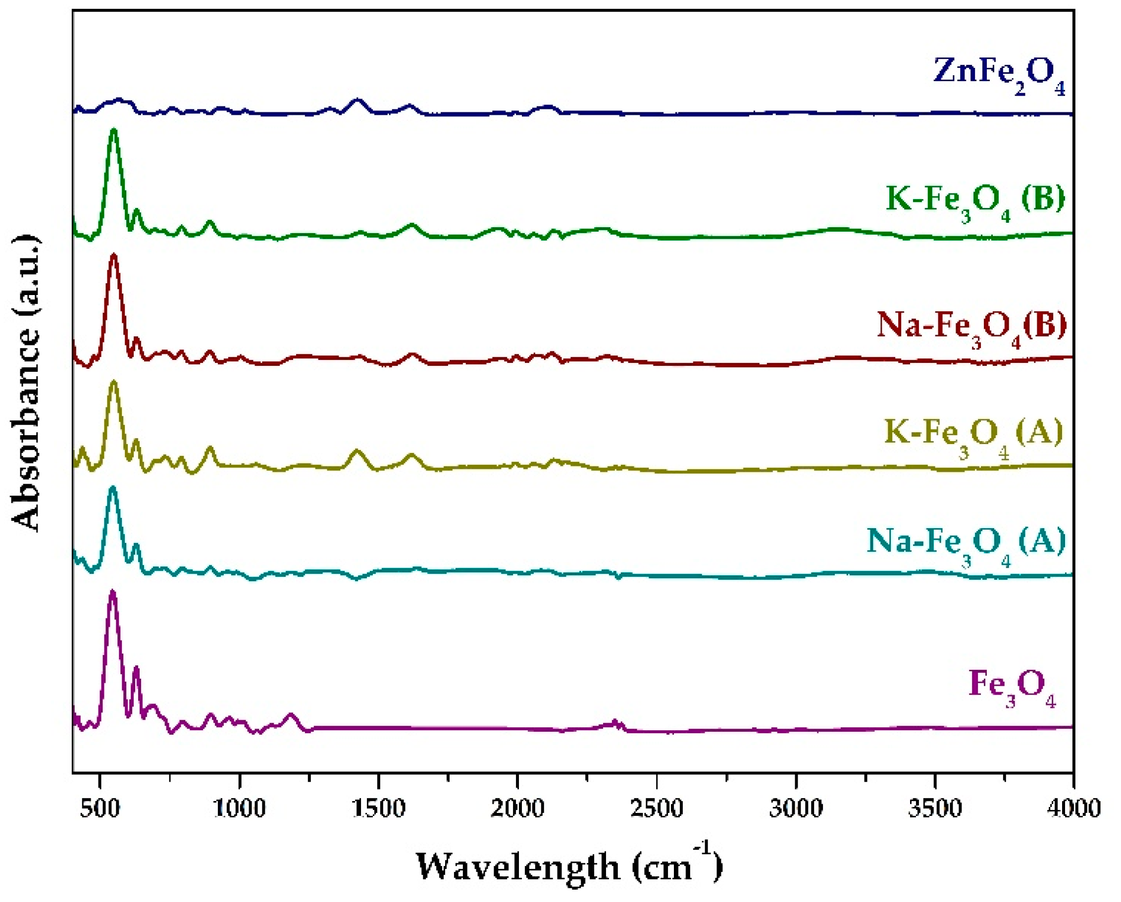 Applsci 14 04959 g004