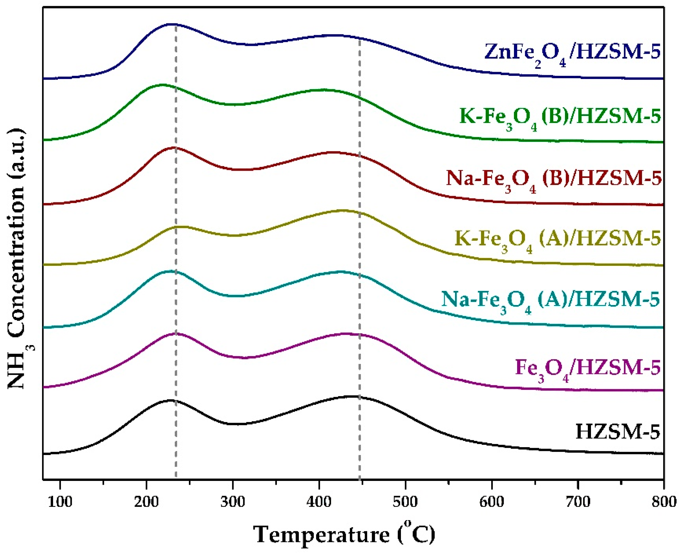 Applsci 14 04959 g007