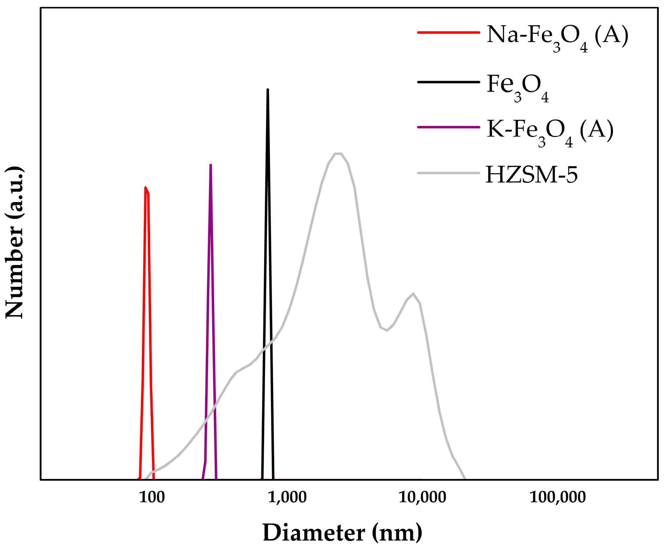 Applsci 14 04959 g008