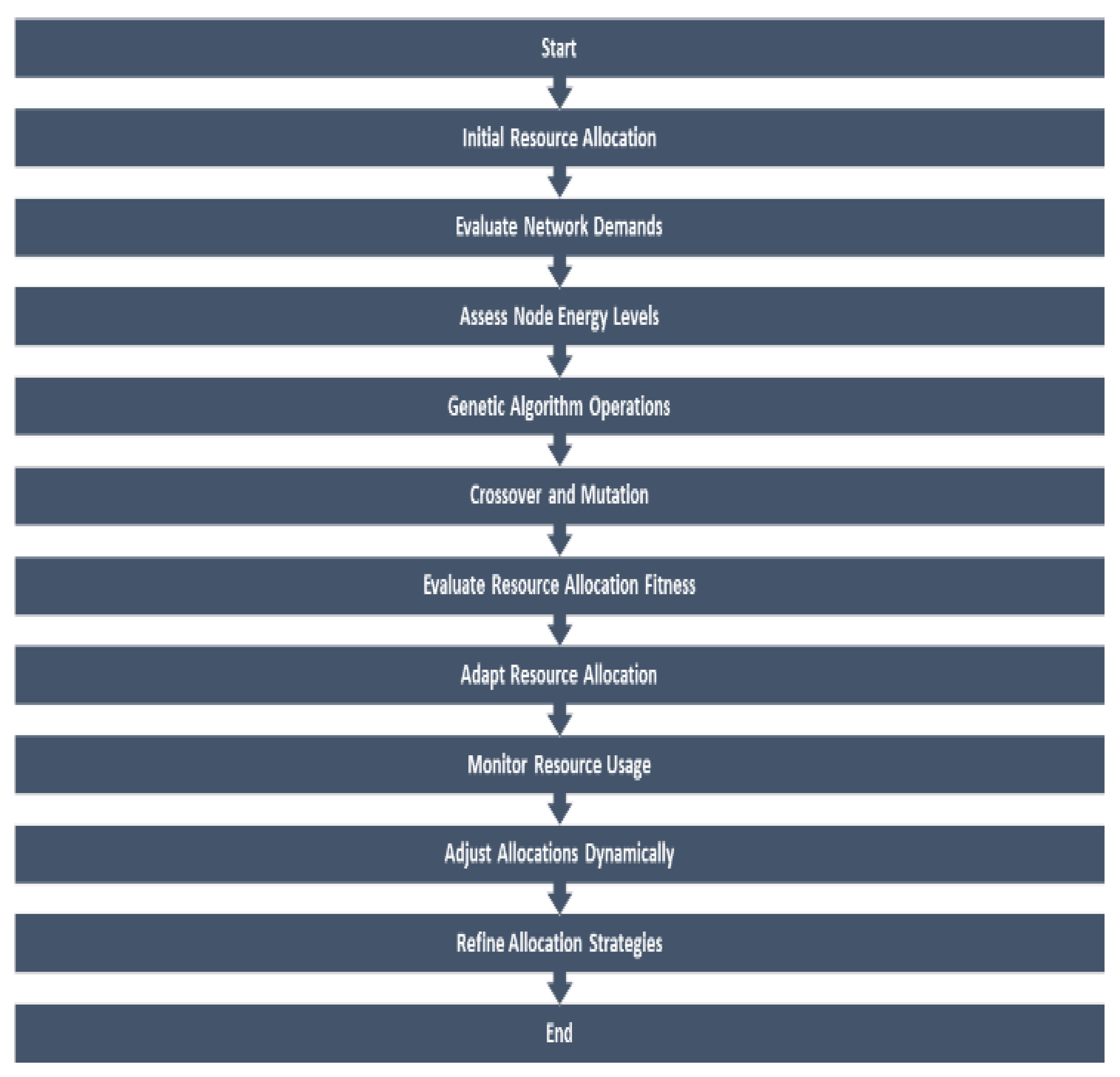 Applsci 14 04960 g006