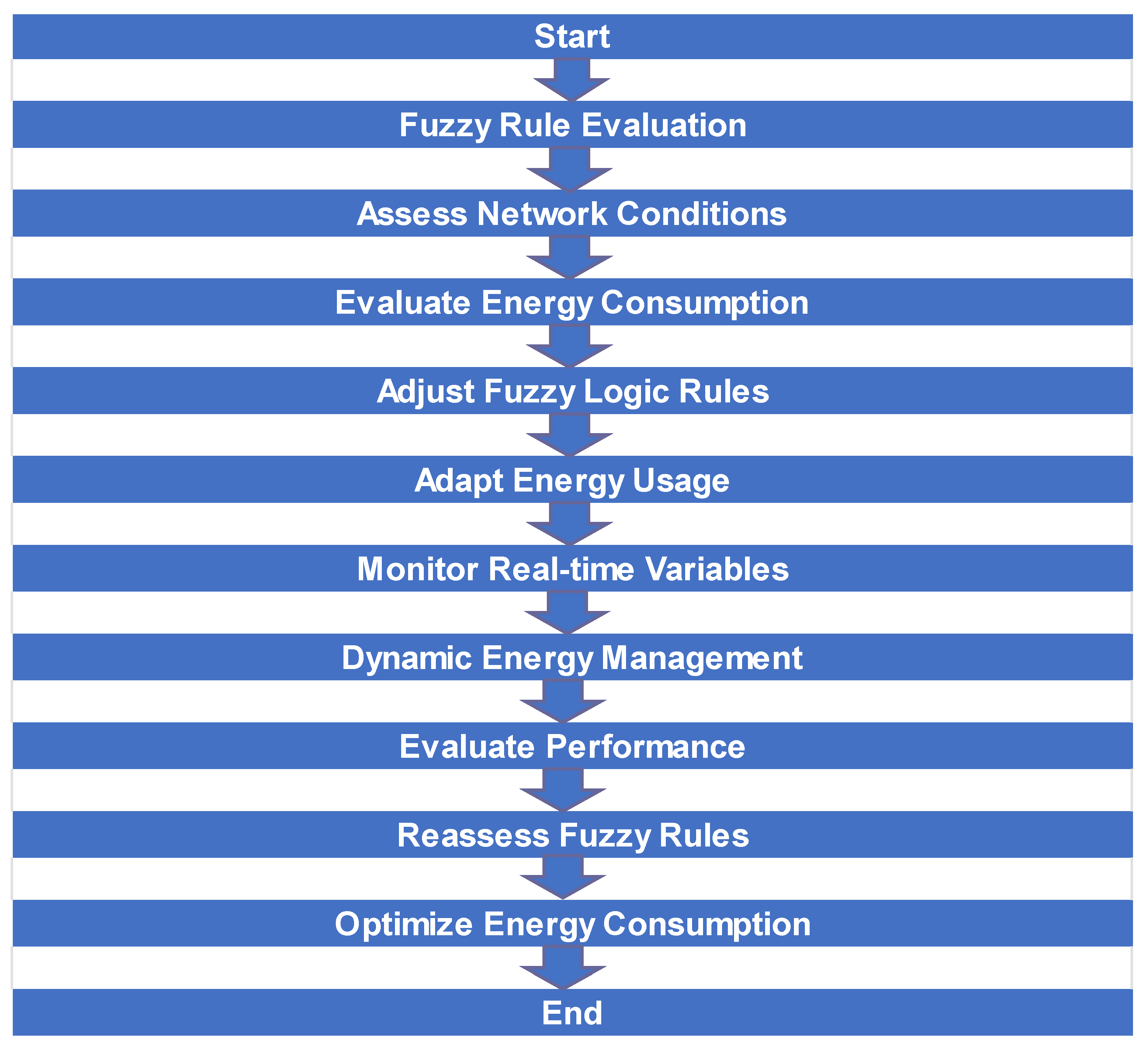 Applsci 14 04960 g007