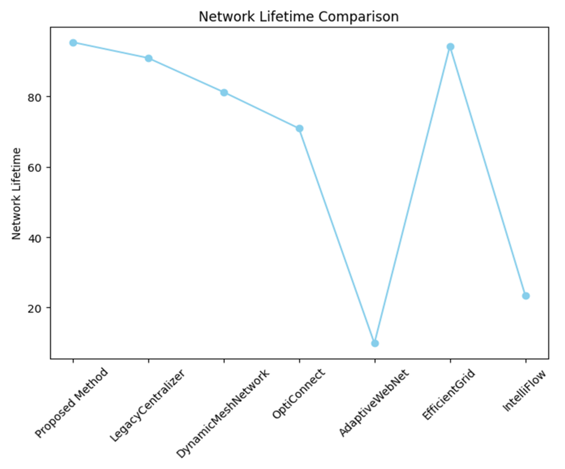 Applsci 14 04960 g009