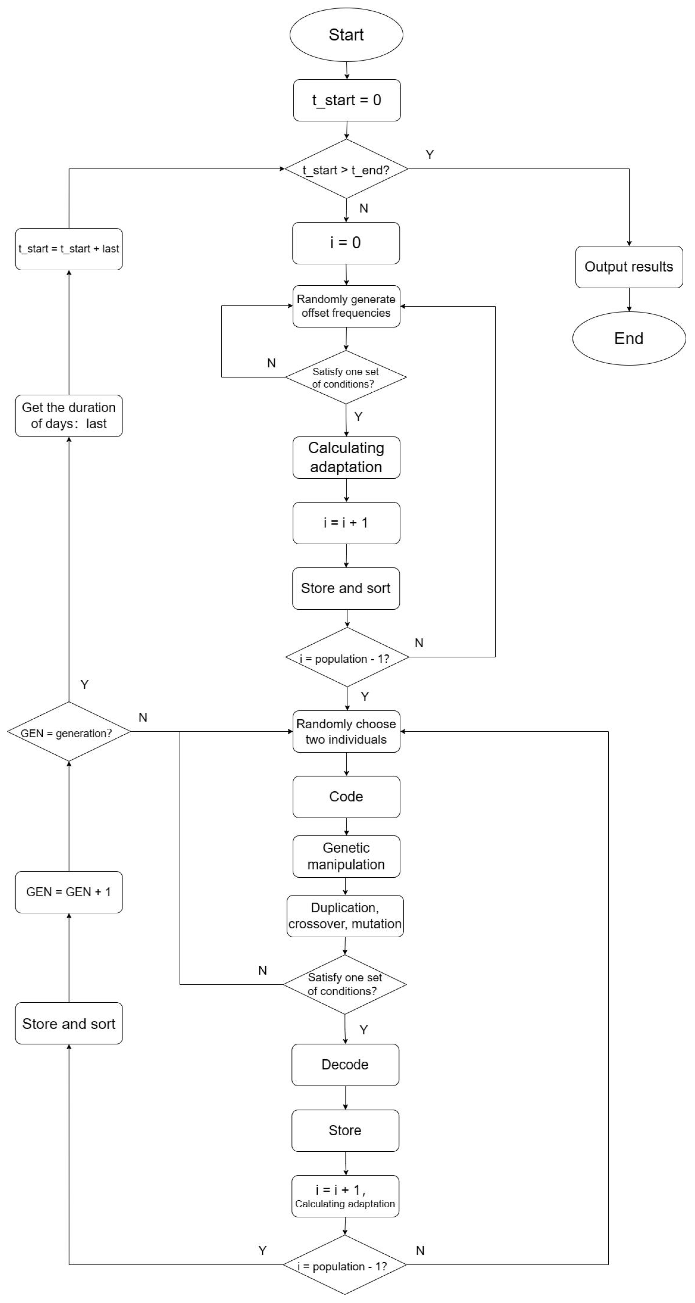 Applsci 14 04963 g001