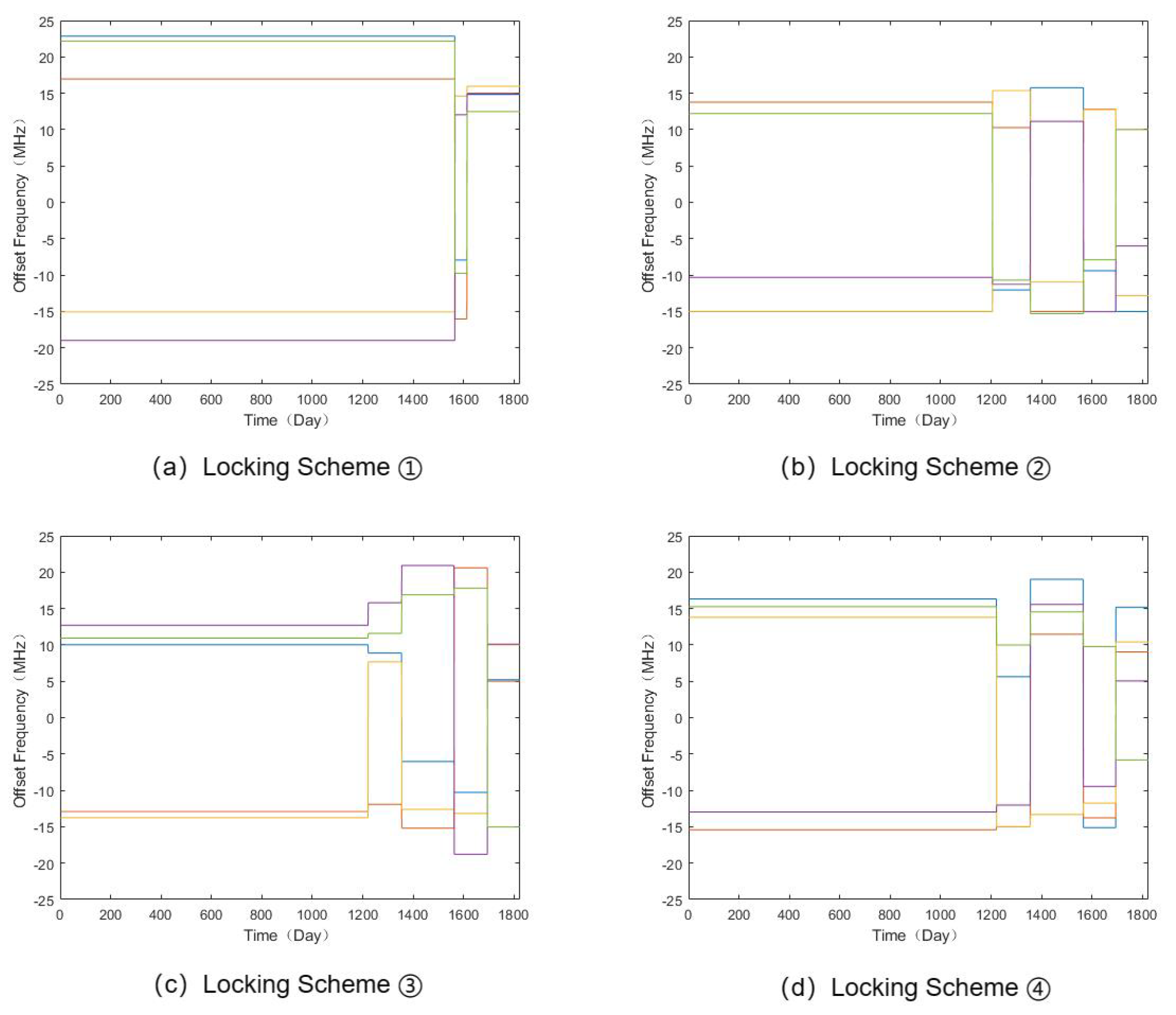 Applsci 14 04963 g004