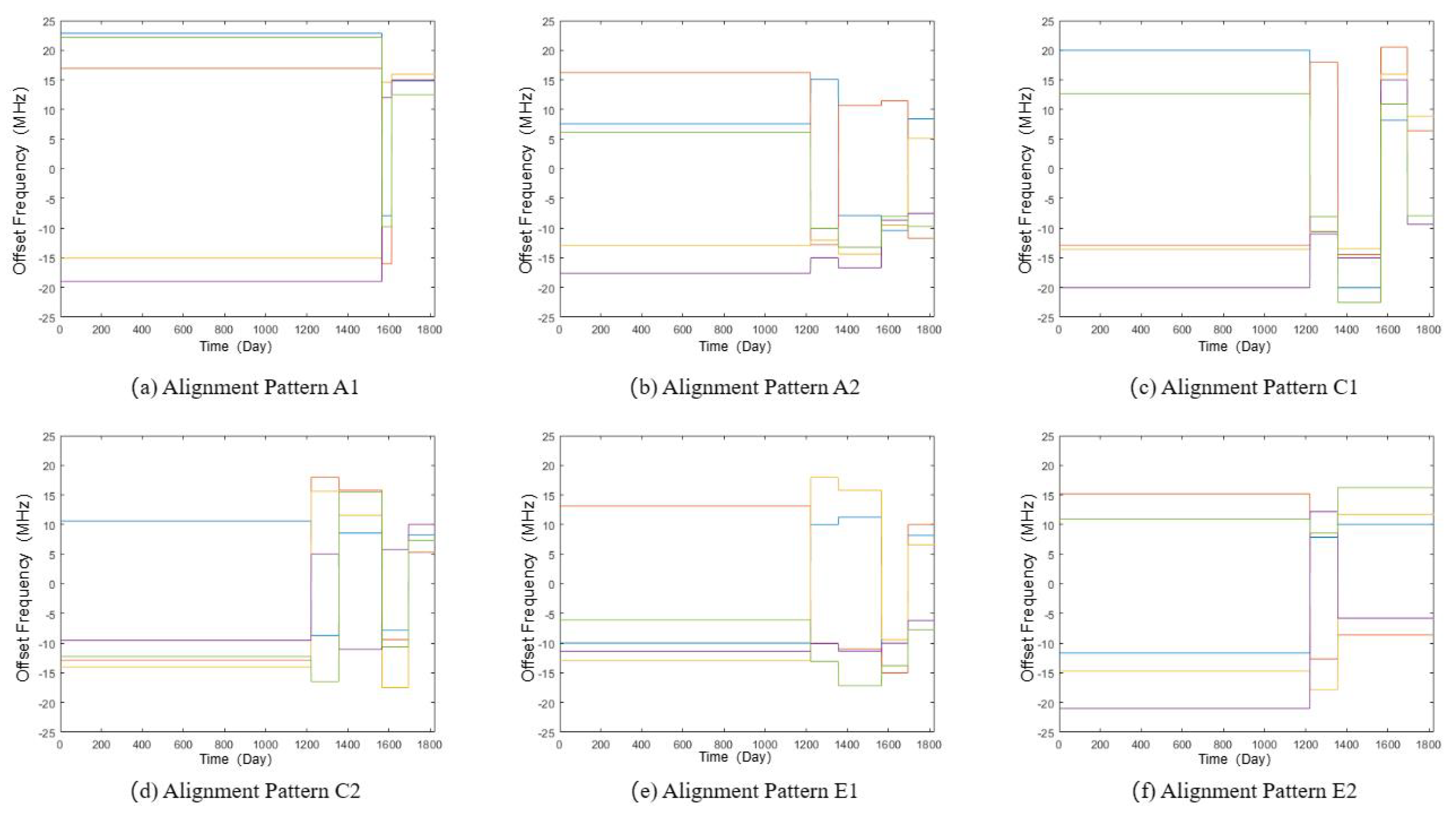 Applsci 14 04963 g005