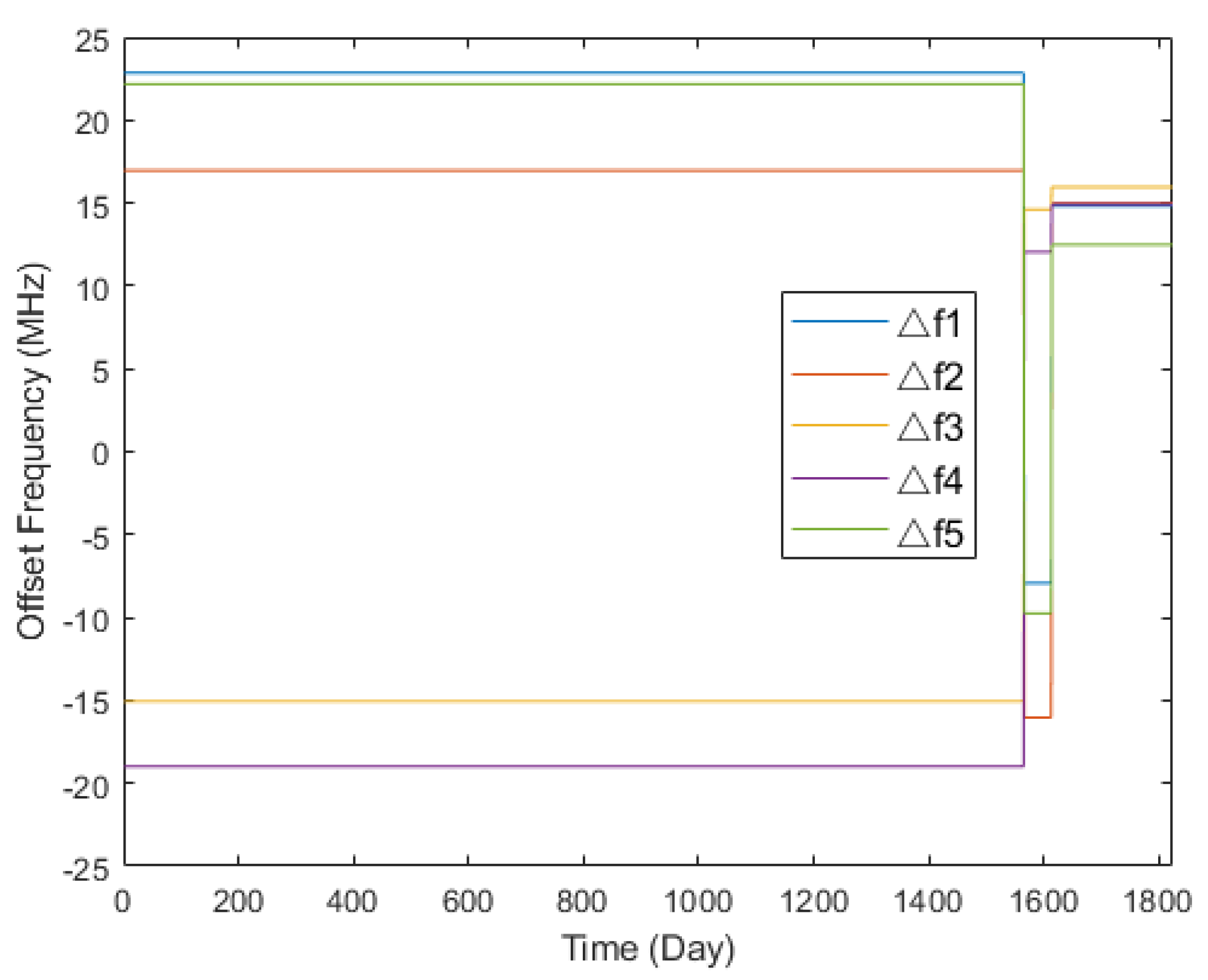 Applsci 14 04963 g007