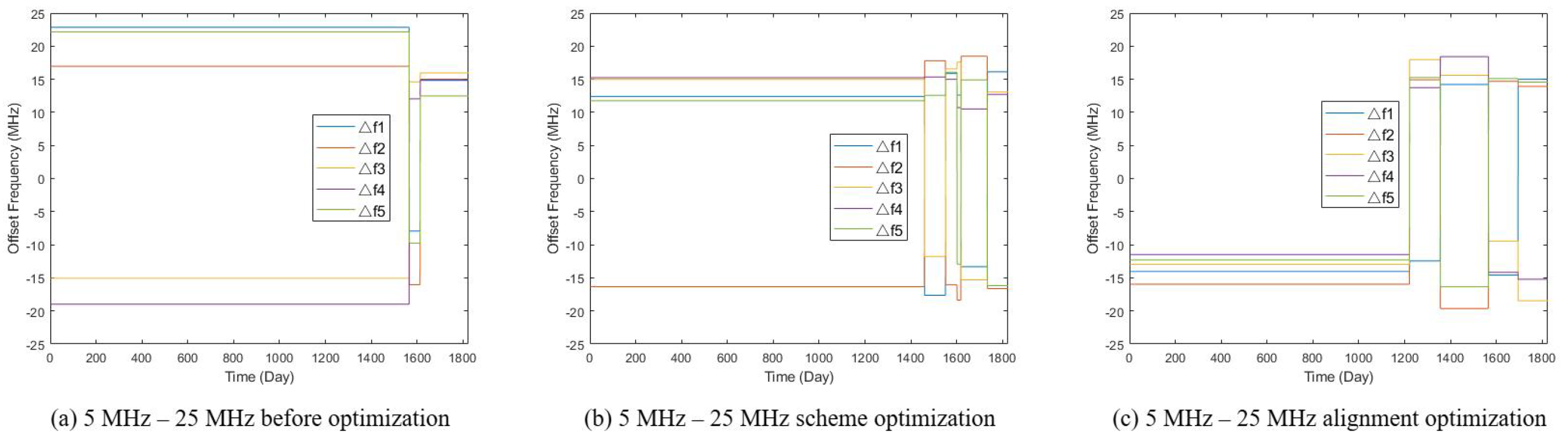 Applsci 14 04963 g010