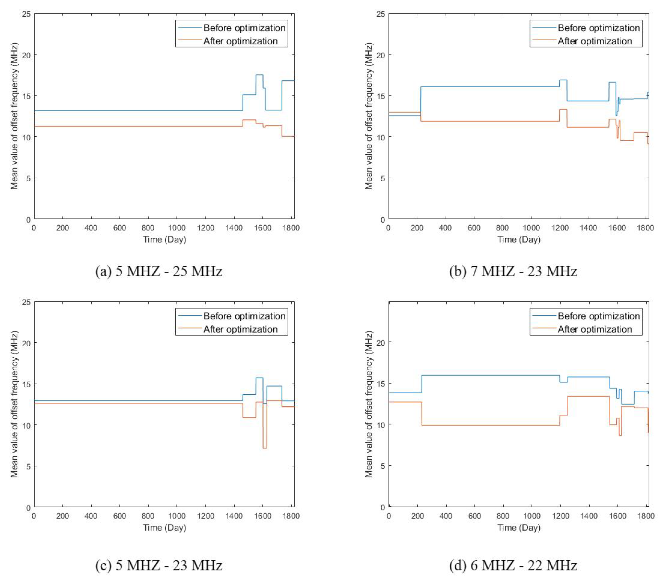 Applsci 14 04963 g012