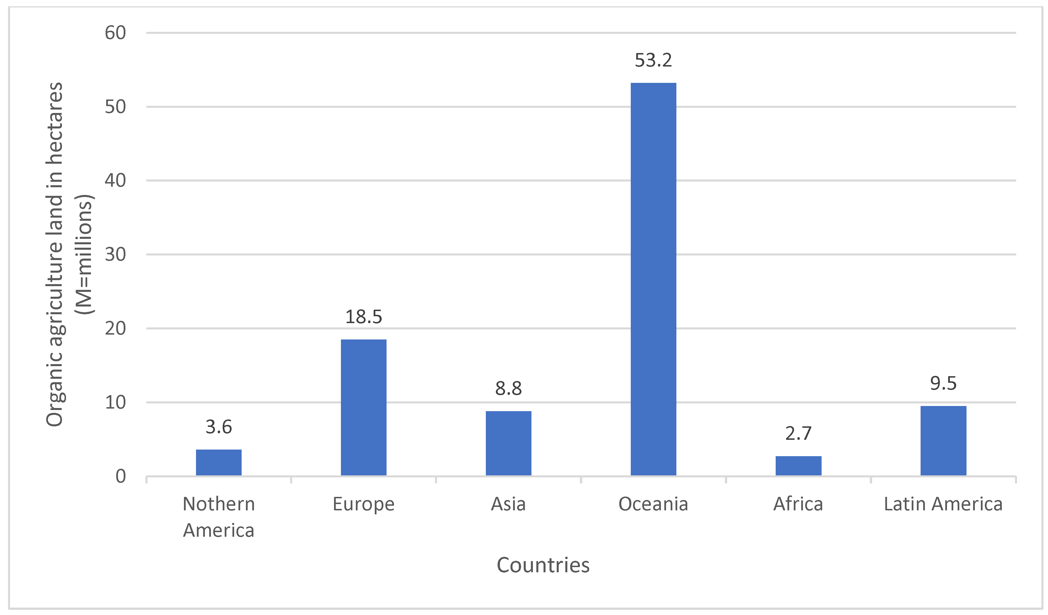 Applsci 14 04966 g002