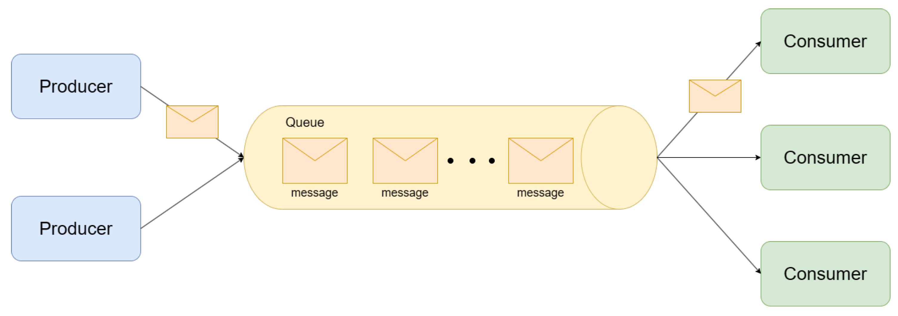 Applsci 14 04967 g002