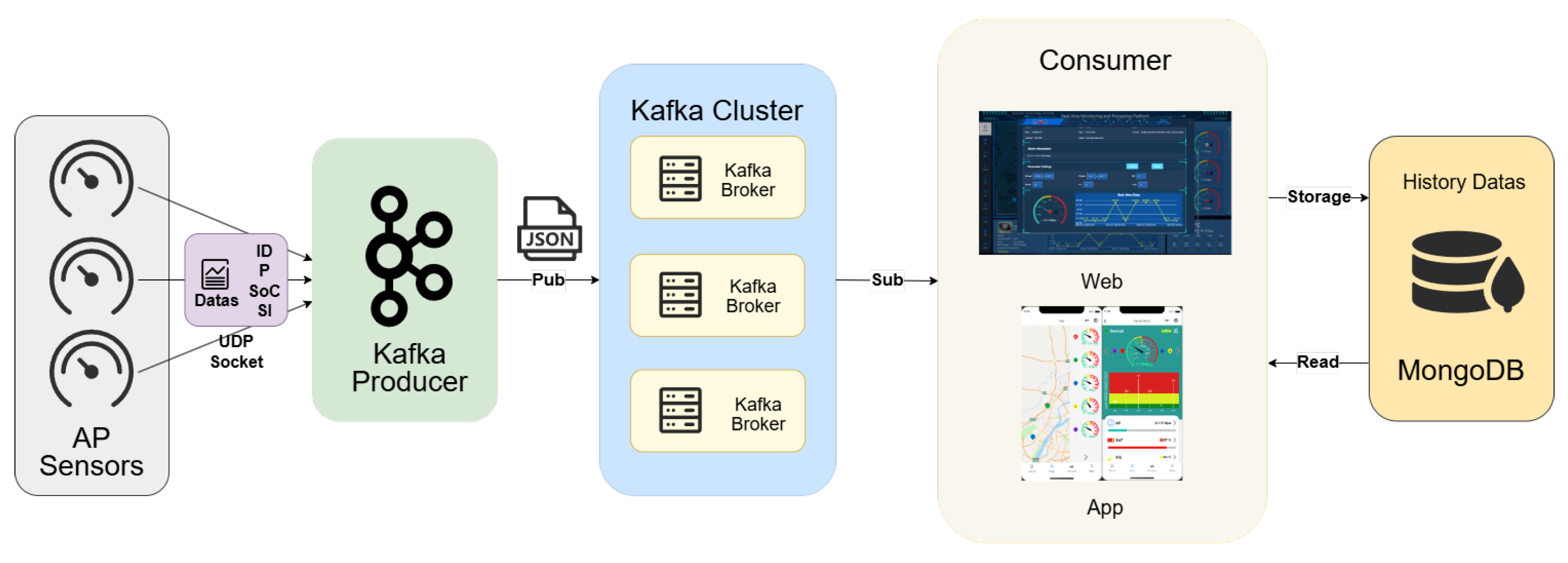 Applsci 14 04967 g004