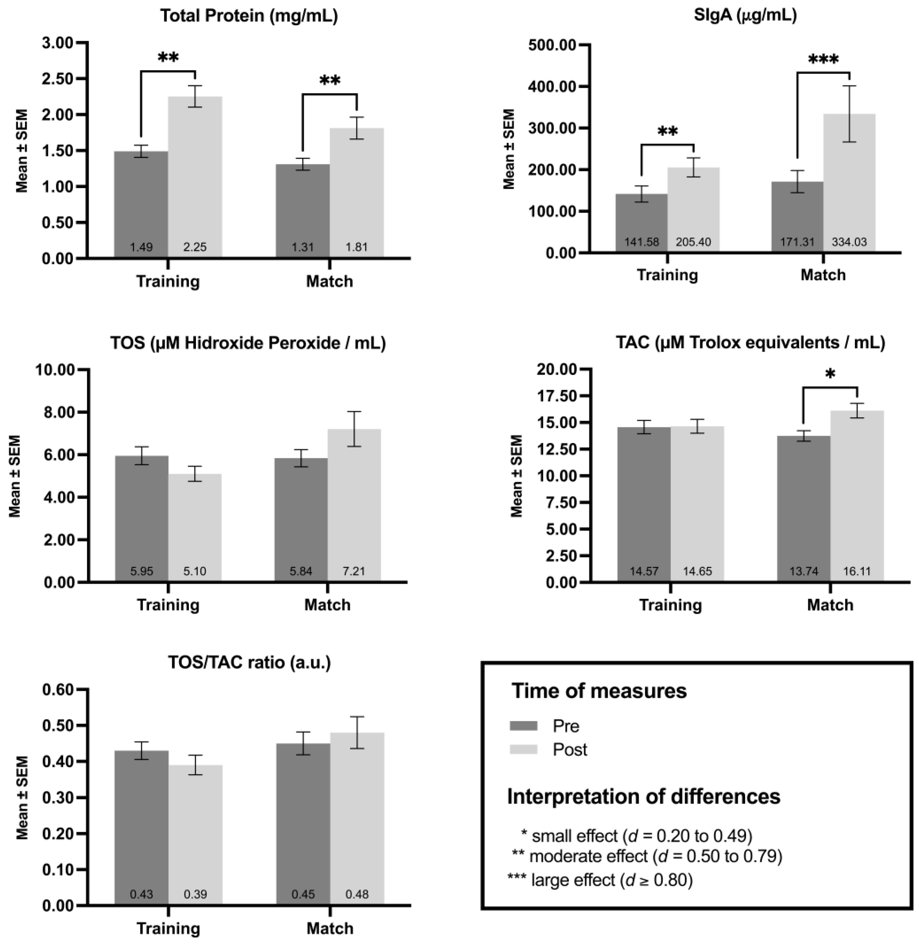 Applsci 14 04968 g001