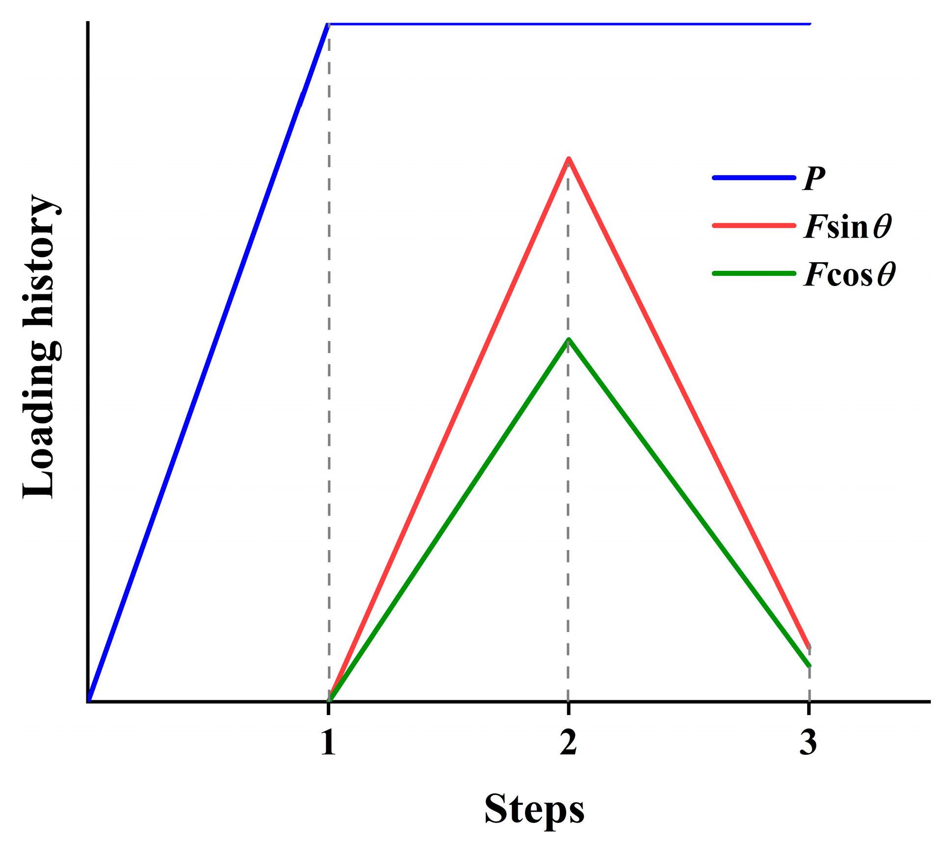 Applsci 14 04969 g003