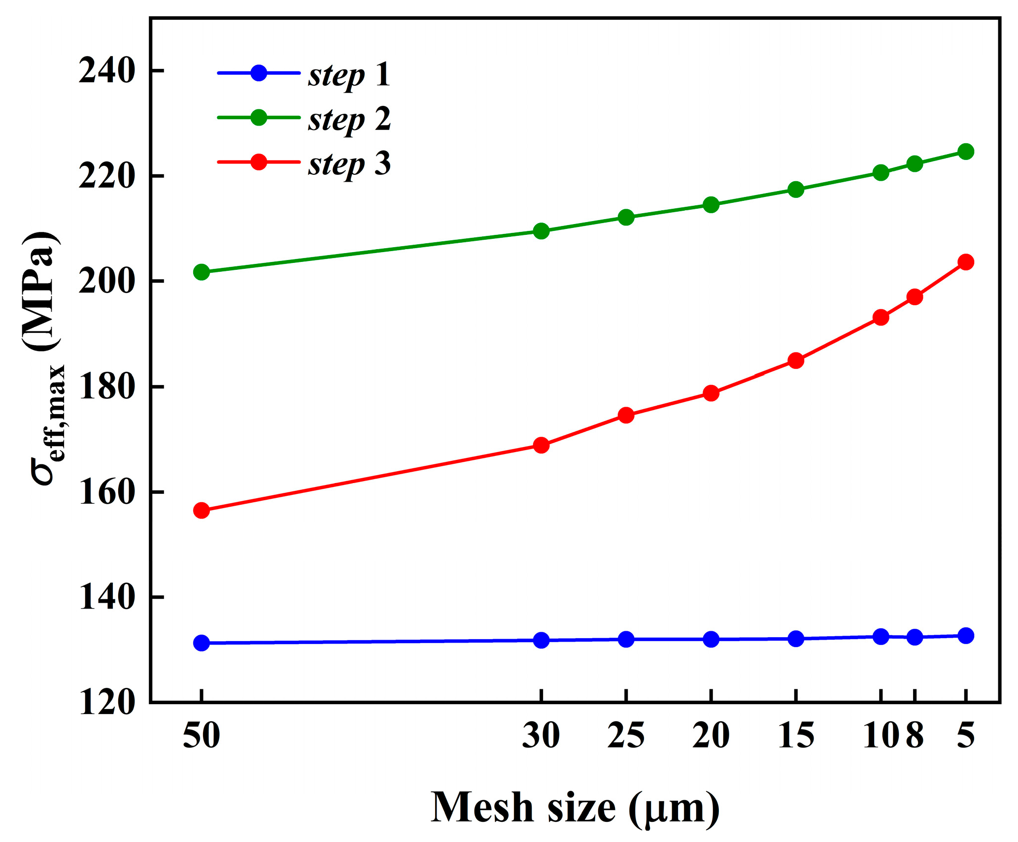 Applsci 14 04969 g004