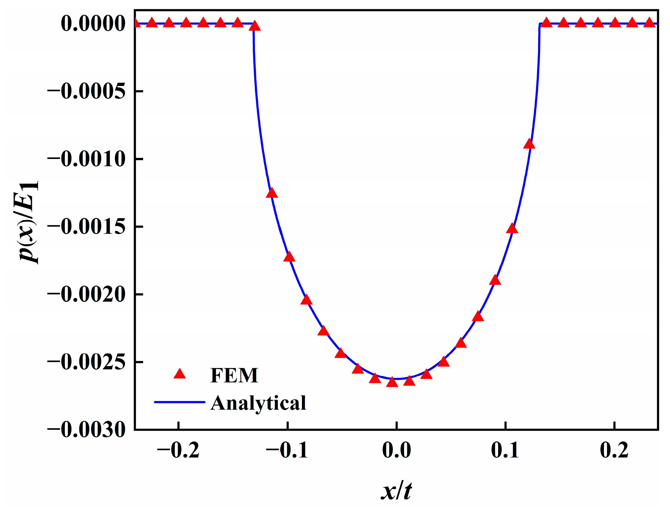 Applsci 14 04969 g006