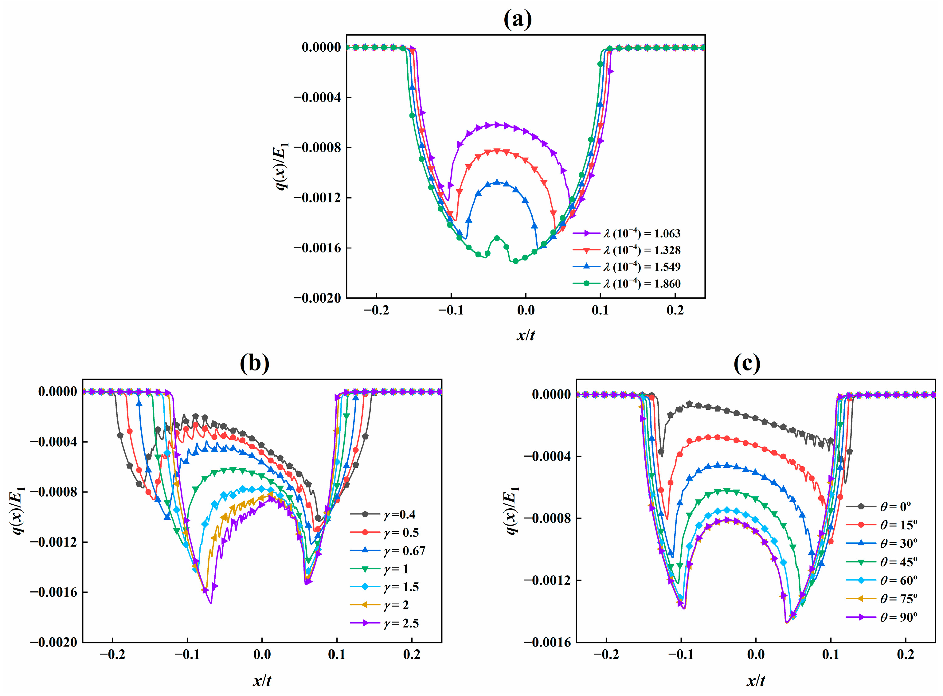 Applsci 14 04969 g010