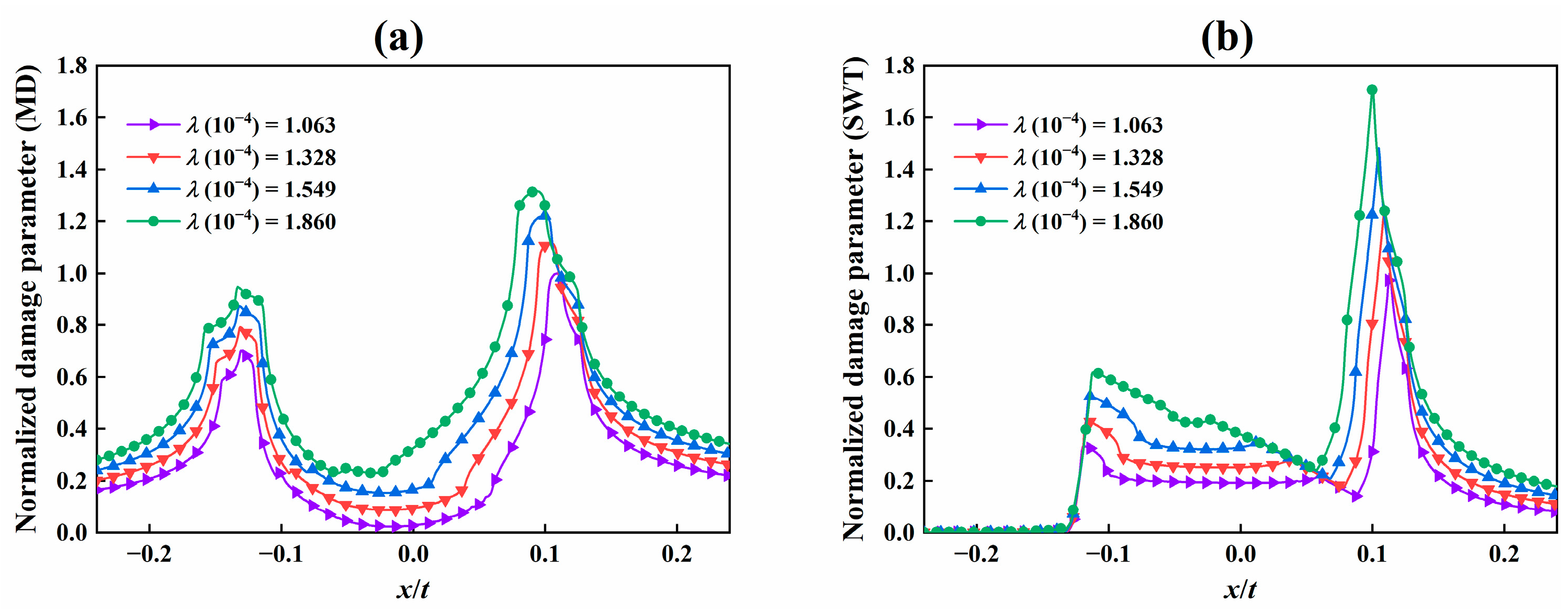 Applsci 14 04969 g011