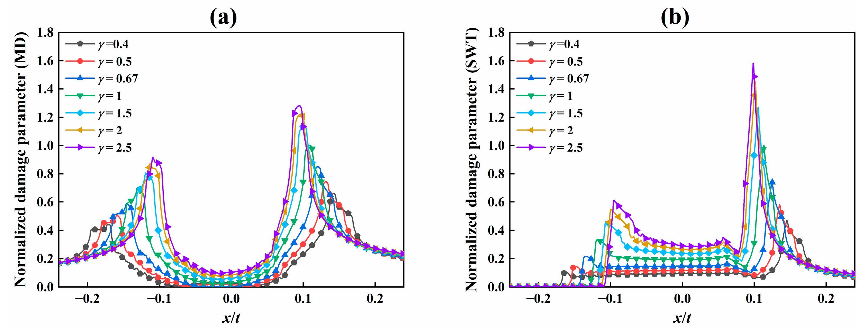 Applsci 14 04969 g012
