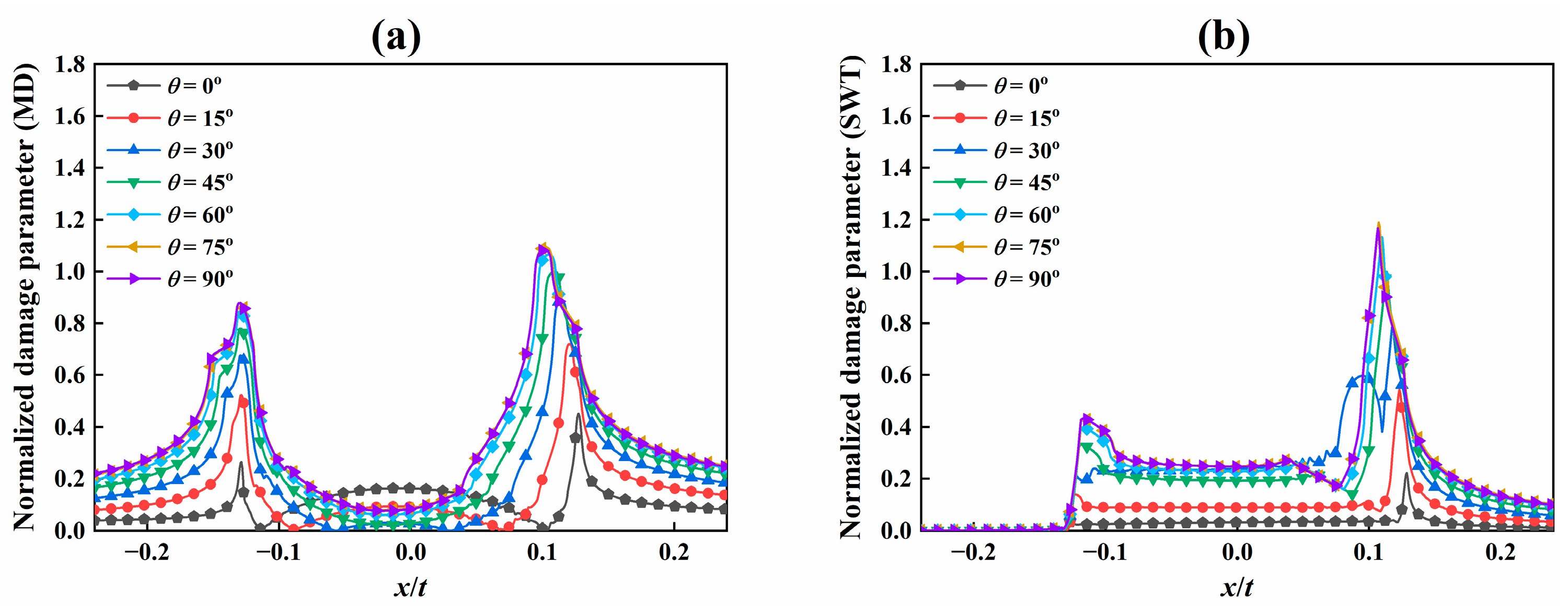 Applsci 14 04969 g013