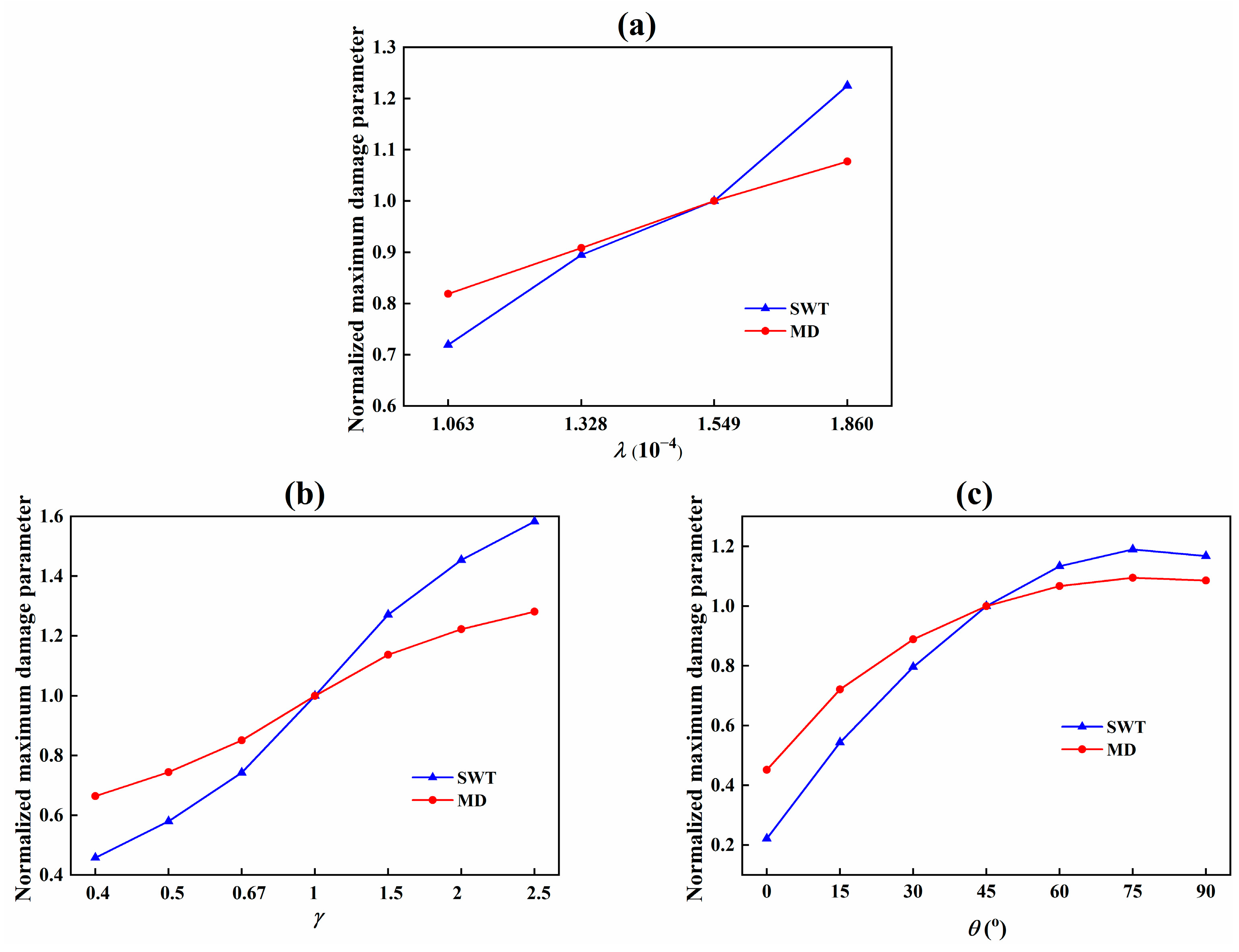 Applsci 14 04969 g014