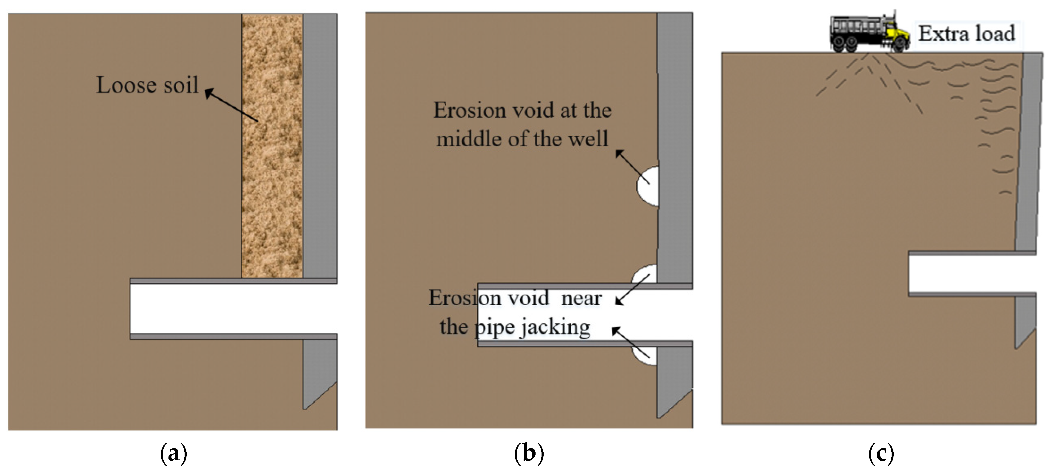 Applsci 14 04971 g004