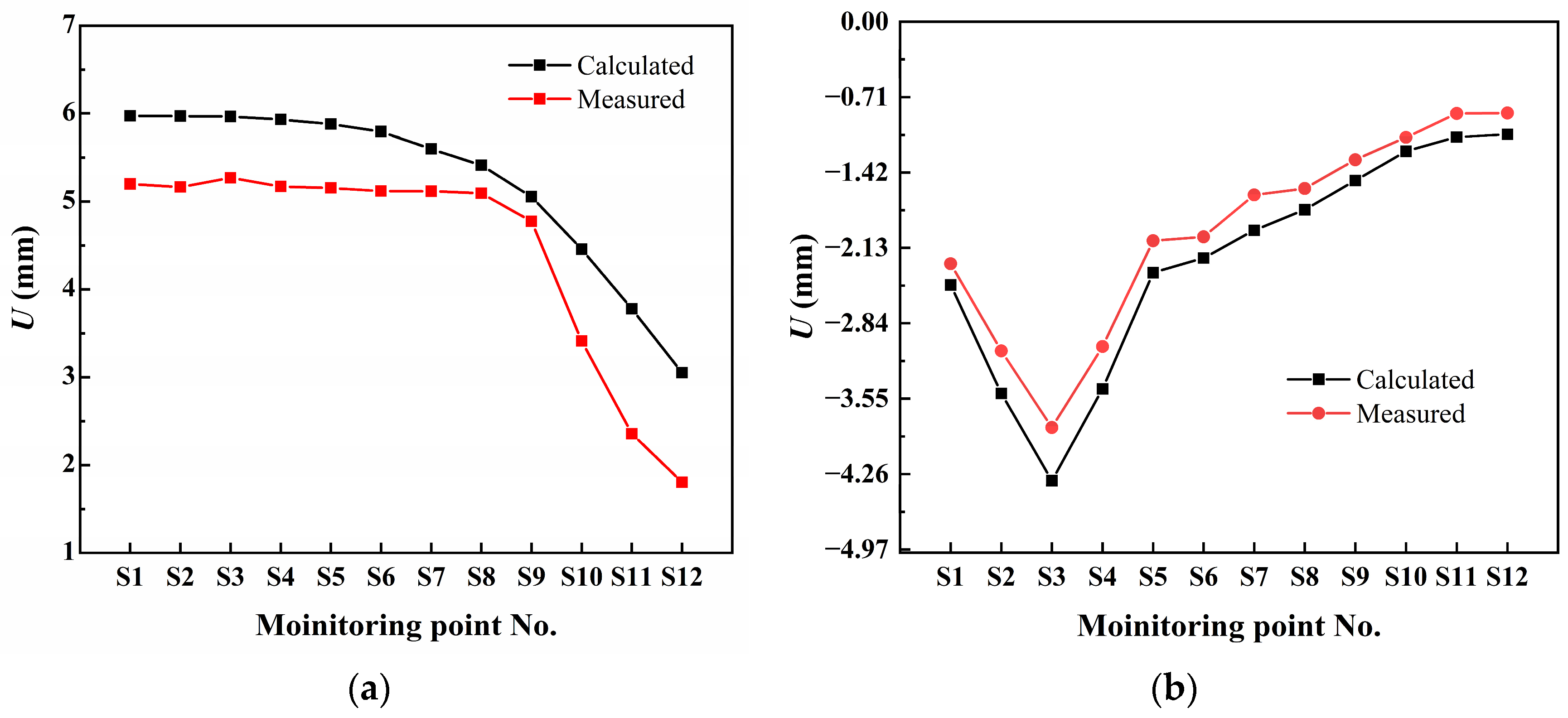 Applsci 14 04971 g006