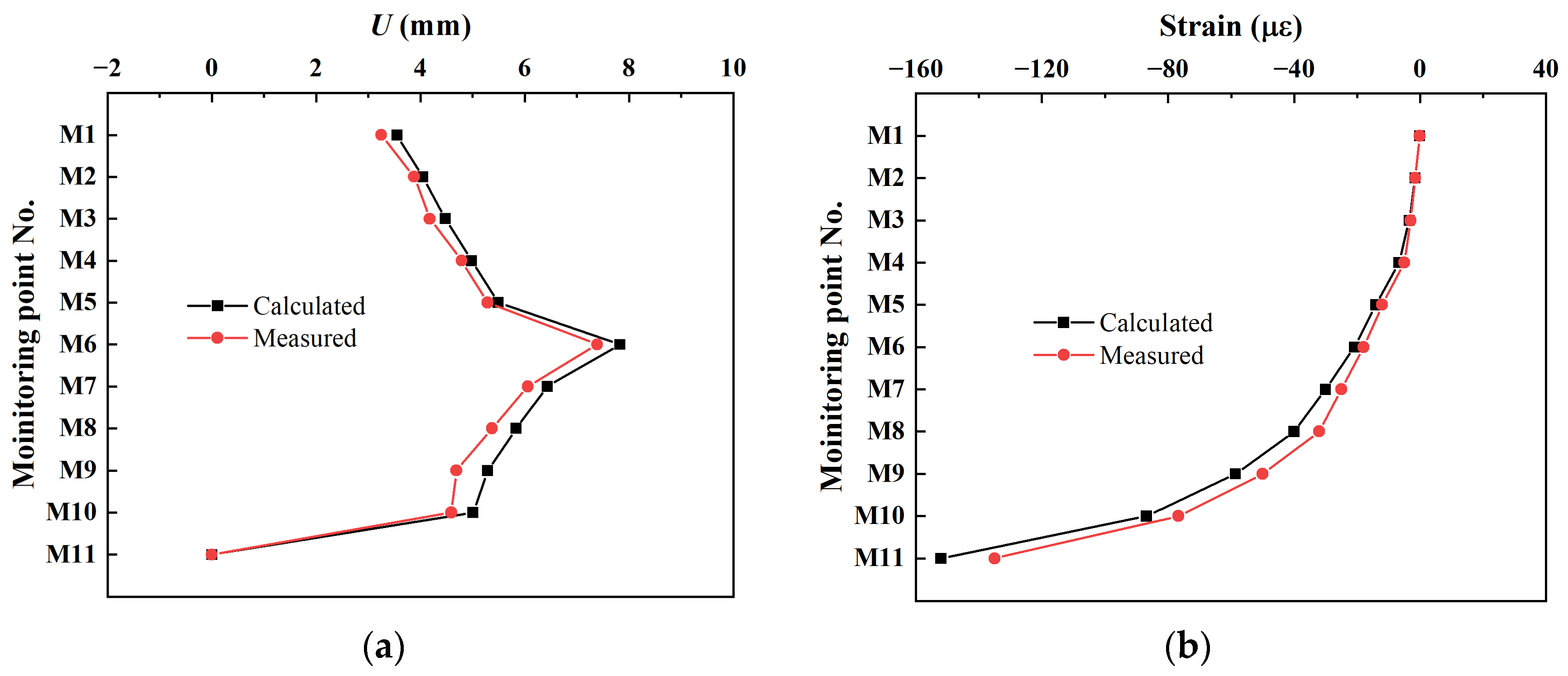 Applsci 14 04971 g007