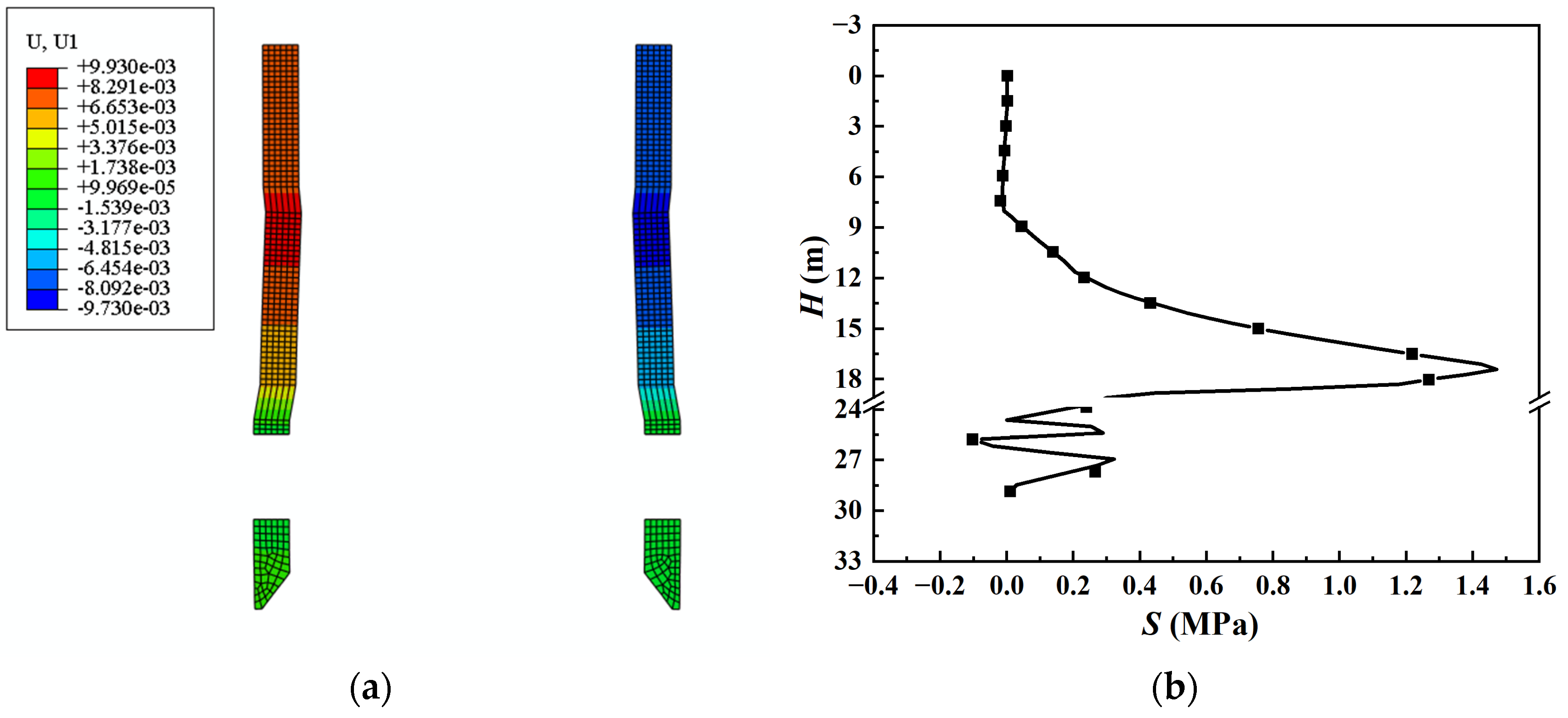 Applsci 14 04971 g008