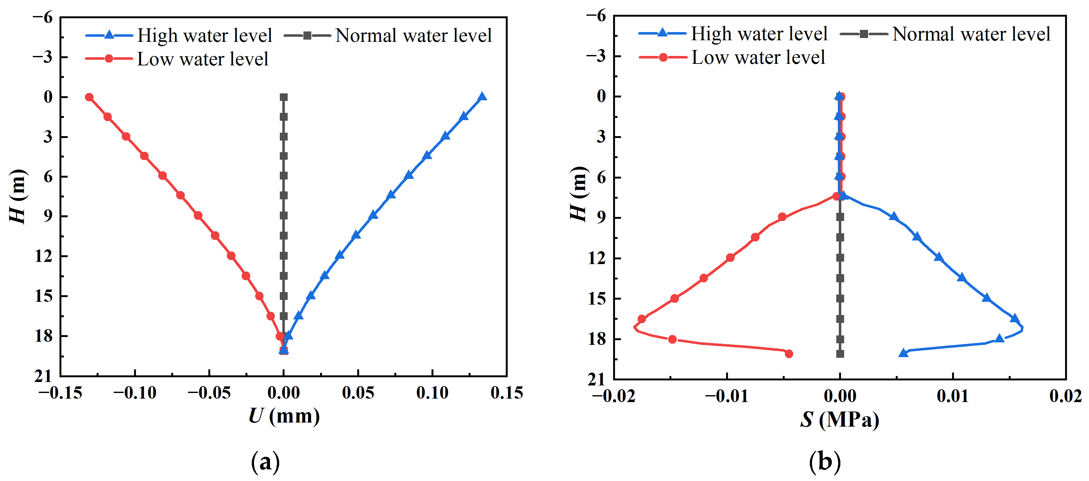 Applsci 14 04971 g009