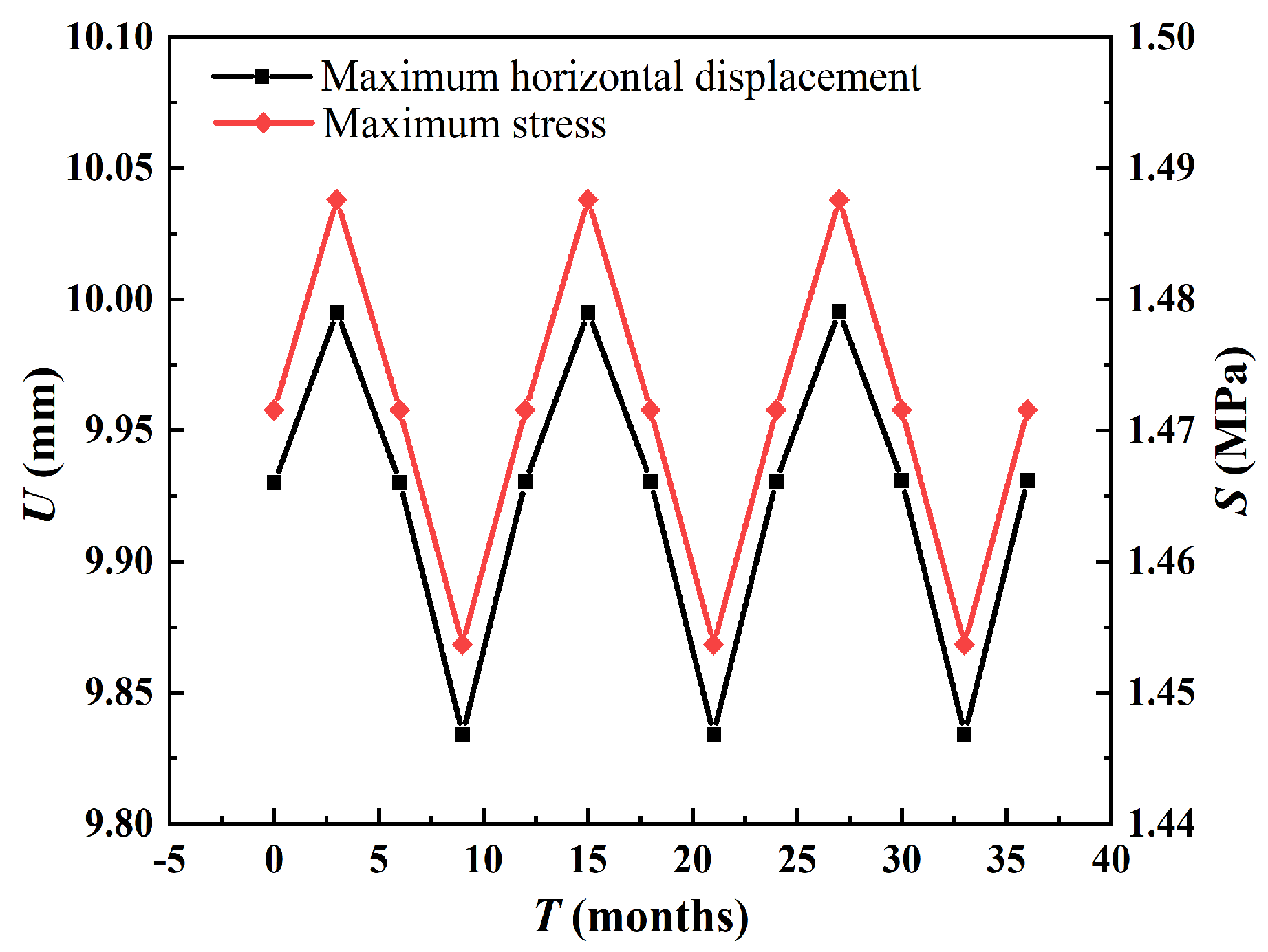 Applsci 14 04971 g010