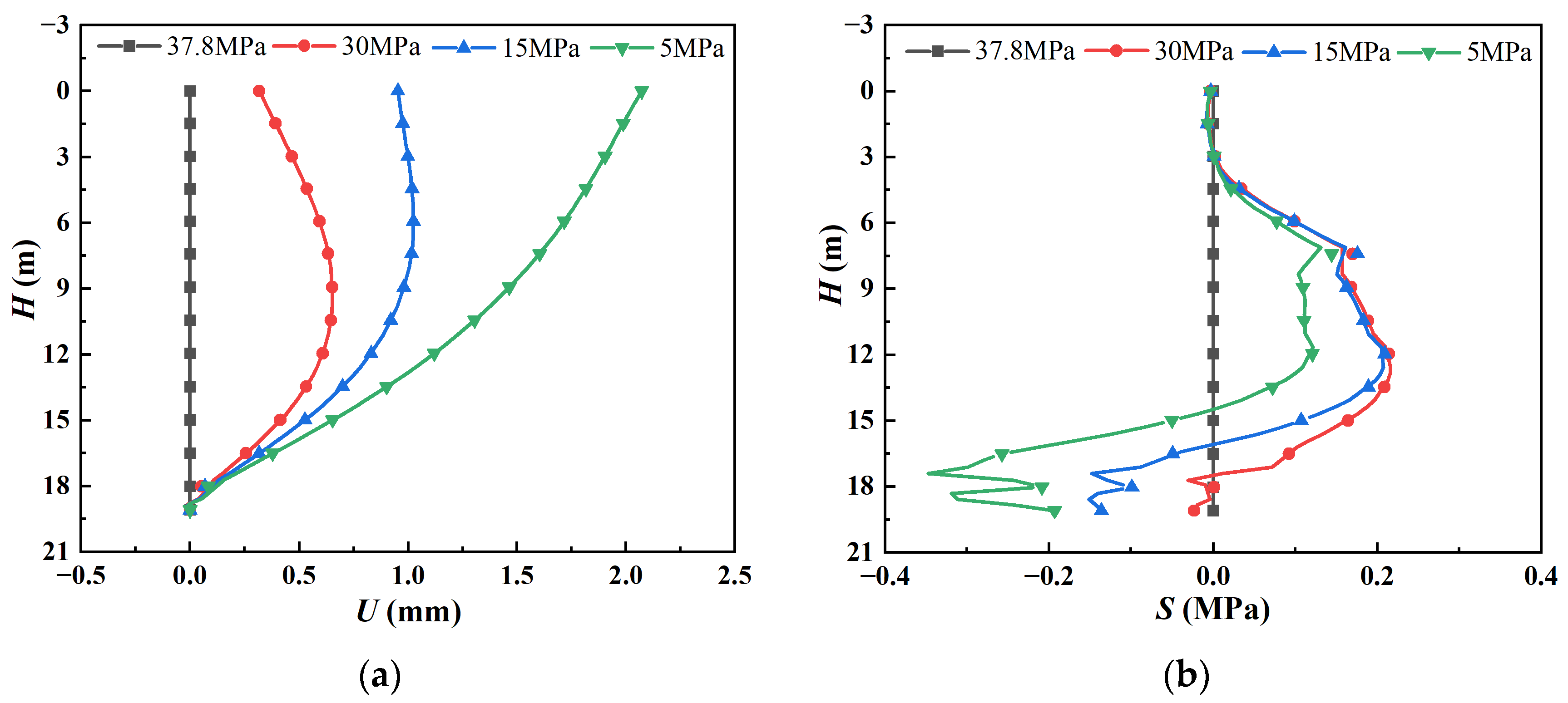 Applsci 14 04971 g011